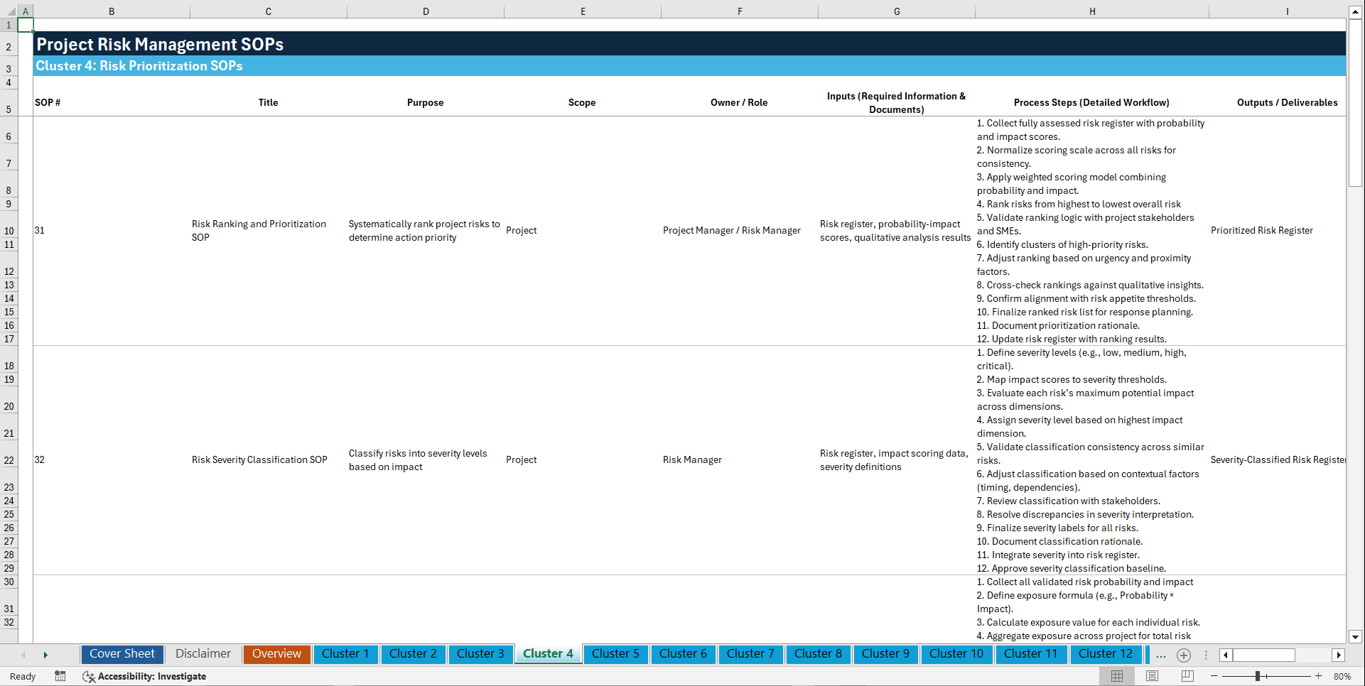 100+ Project Risk Management SOPs (Excel template (XLSX)) Preview Image