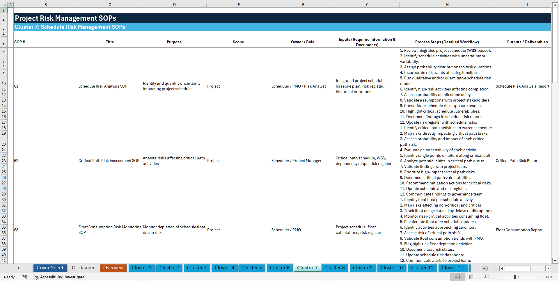 100+ Project Risk Management SOPs (Excel template (XLSX)) Preview Image