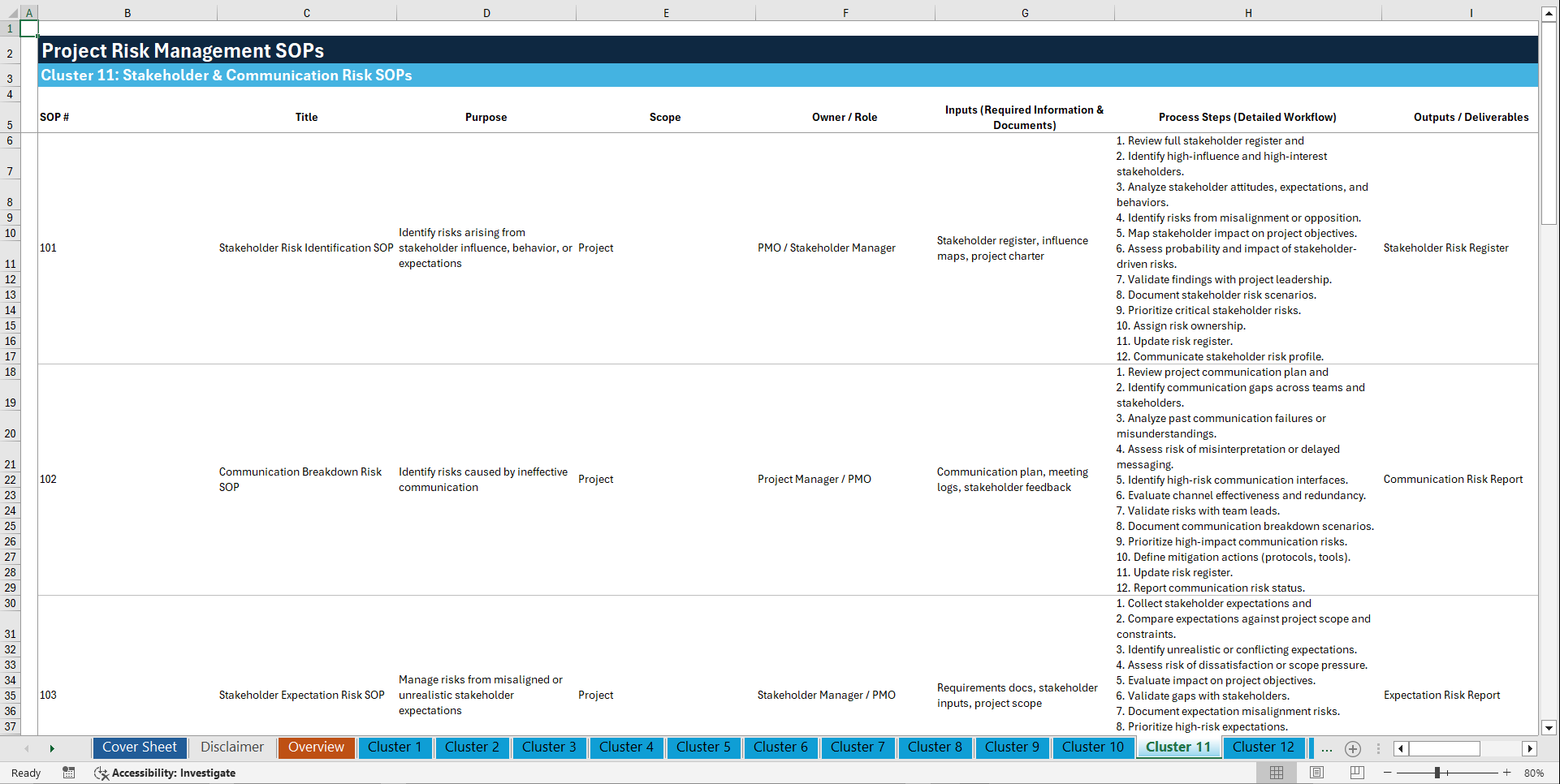 100+ Project Risk Management SOPs (Excel template (XLSX)) Preview Image
