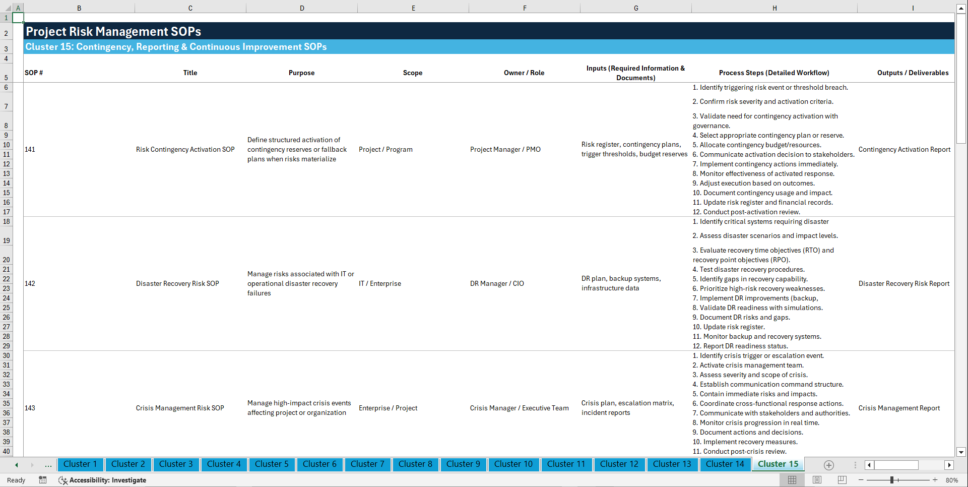100+ Project Risk Management SOPs (Excel template (XLSX)) Preview Image