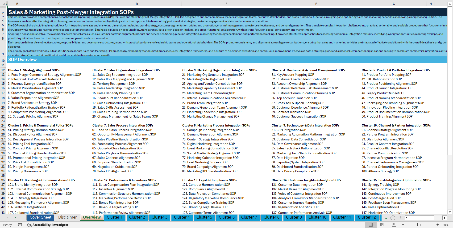100+ Sales & Marketing Post-Merger Integration (PMI) SOPs (Excel template (XLSX)) Preview Image