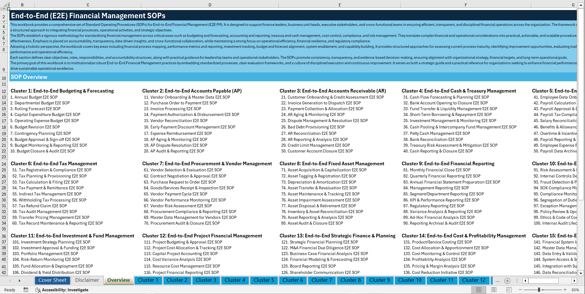 100+ End-to-End (E2E) Financial Management SOPs (Excel template (XLSX)) Preview Image