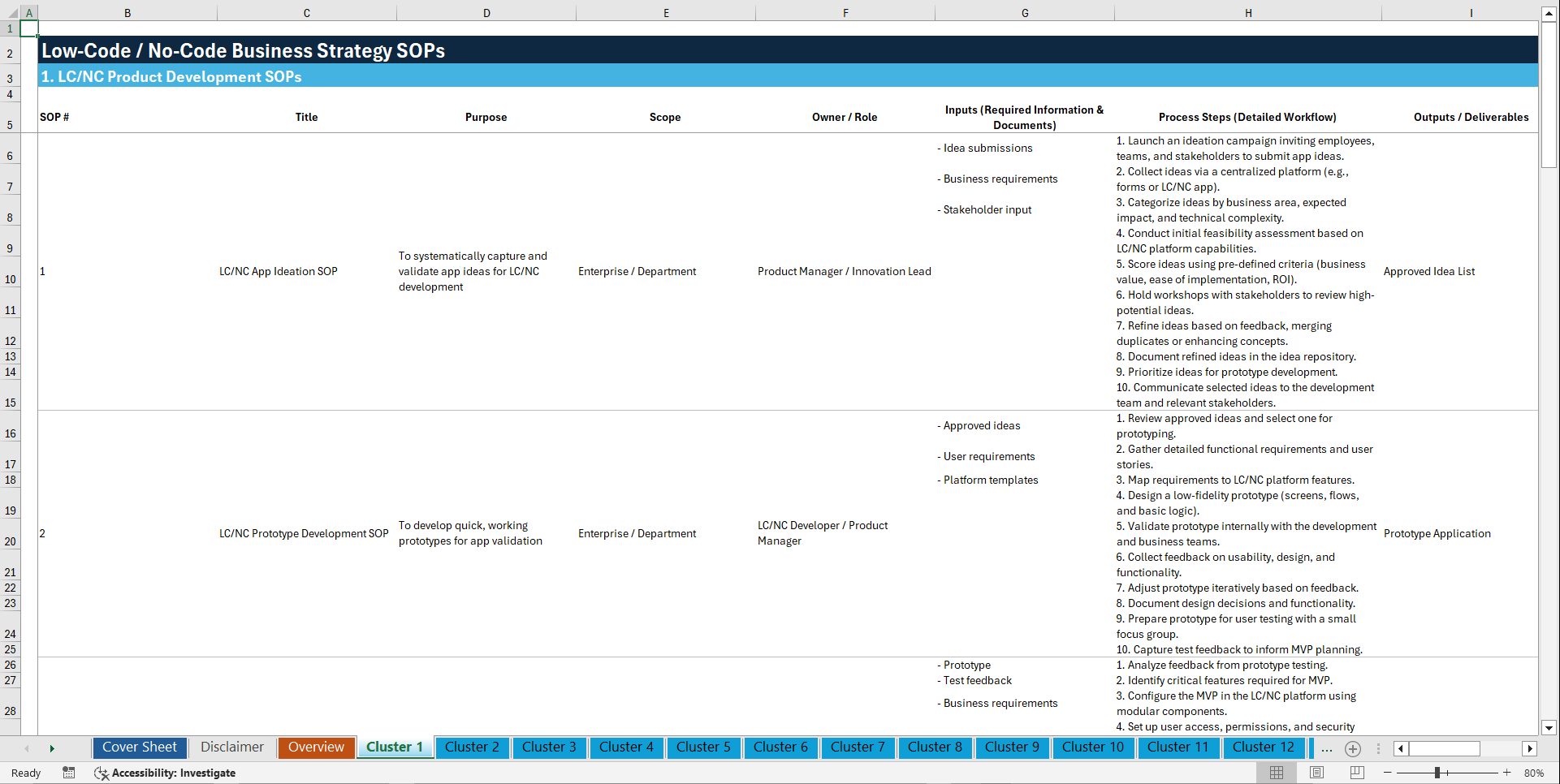 100+ Low-Code / No-Code Business Strategy SOPs (Excel template (XLSX)) Preview Image
