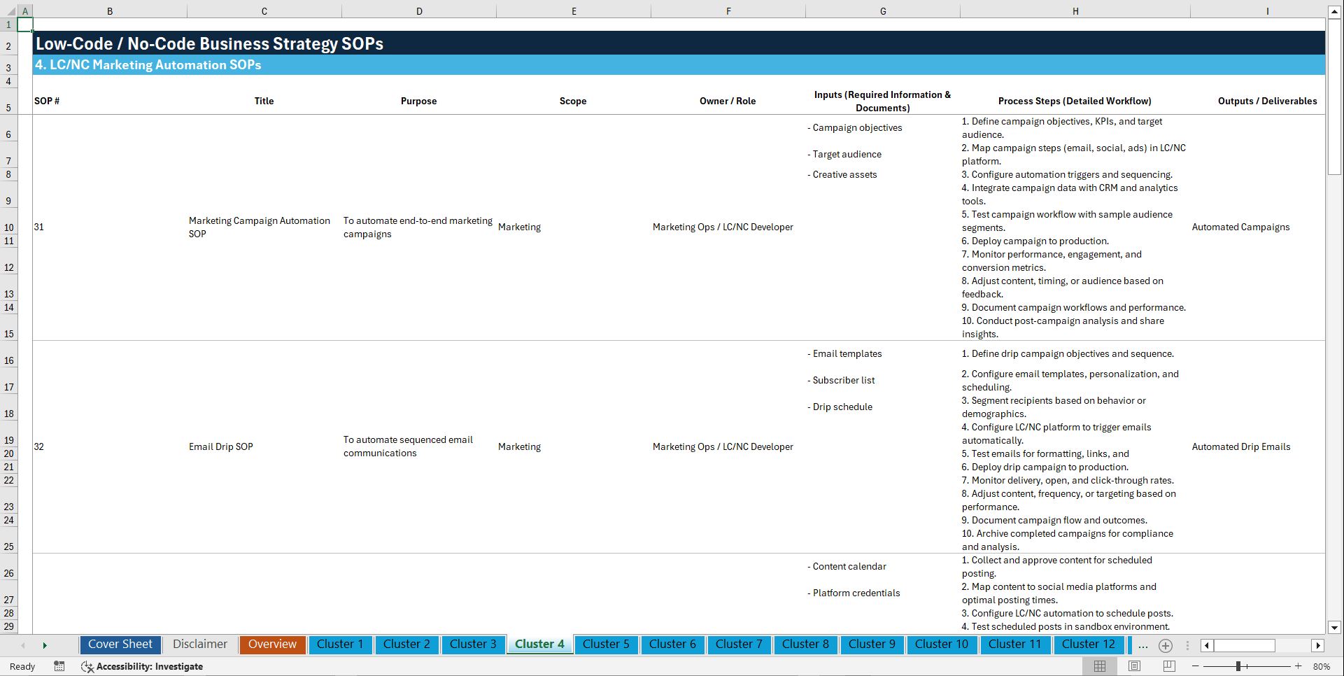 100+ Low-Code / No-Code Business Strategy SOPs (Excel template (XLSX)) Preview Image