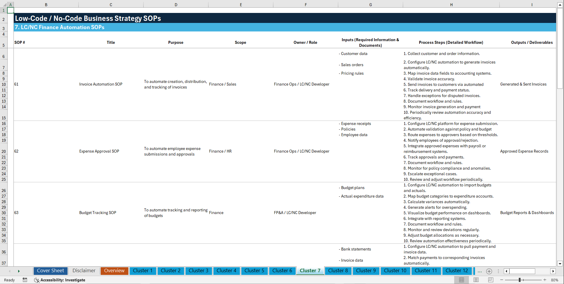 100+ Low-Code / No-Code Business Strategy SOPs (Excel template (XLSX)) Preview Image
