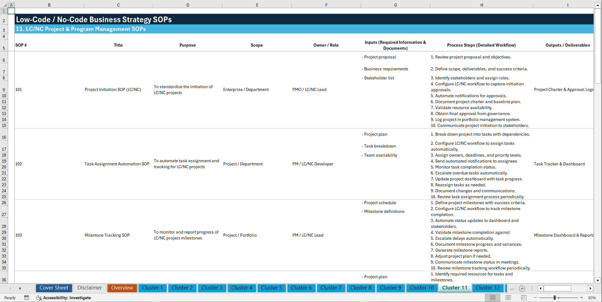 100+ Low-Code / No-Code Business Strategy SOPs (Excel template (XLSX)) Preview Image