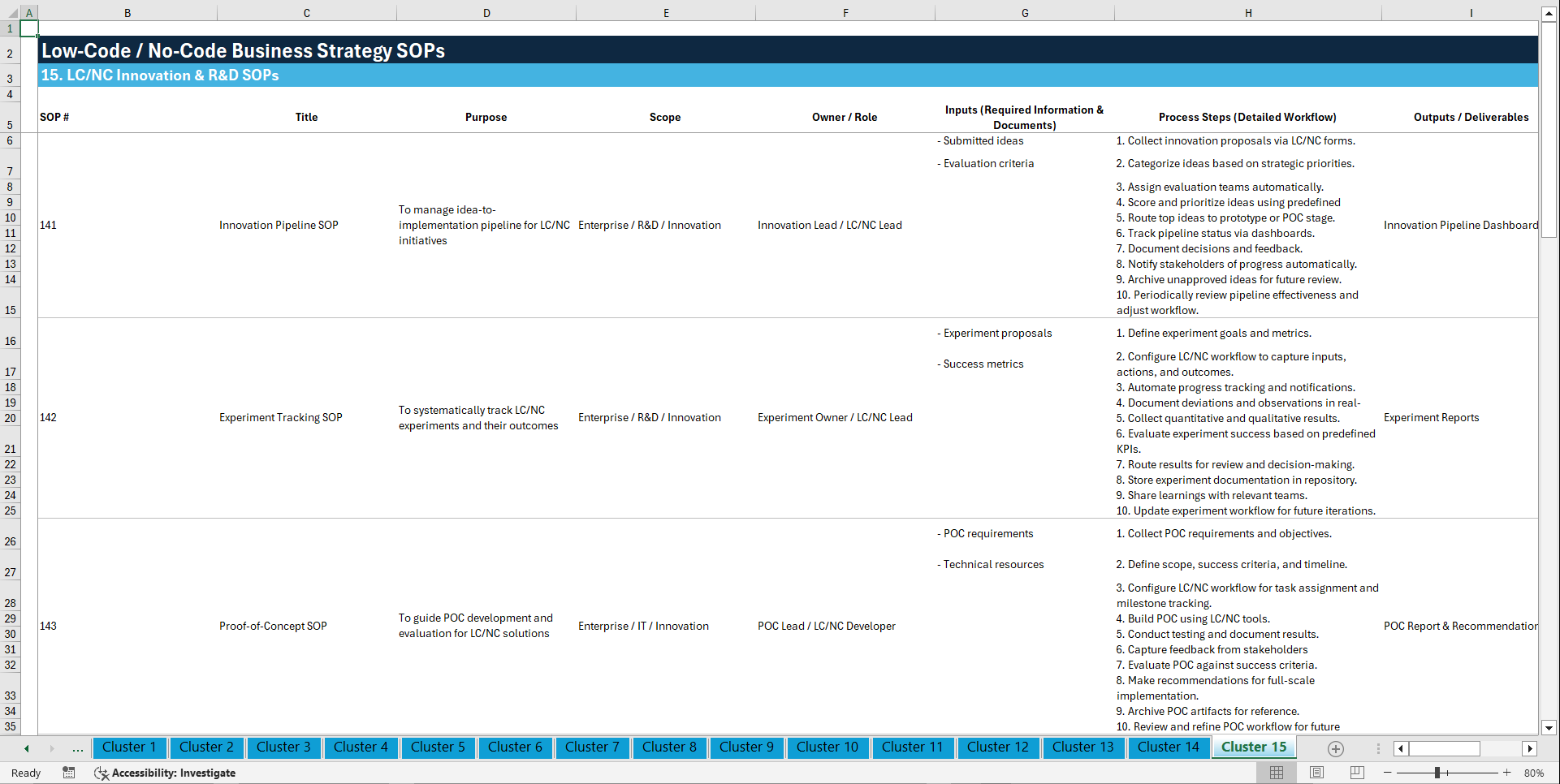 100+ Low-Code / No-Code Business Strategy SOPs (Excel template (XLSX)) Preview Image