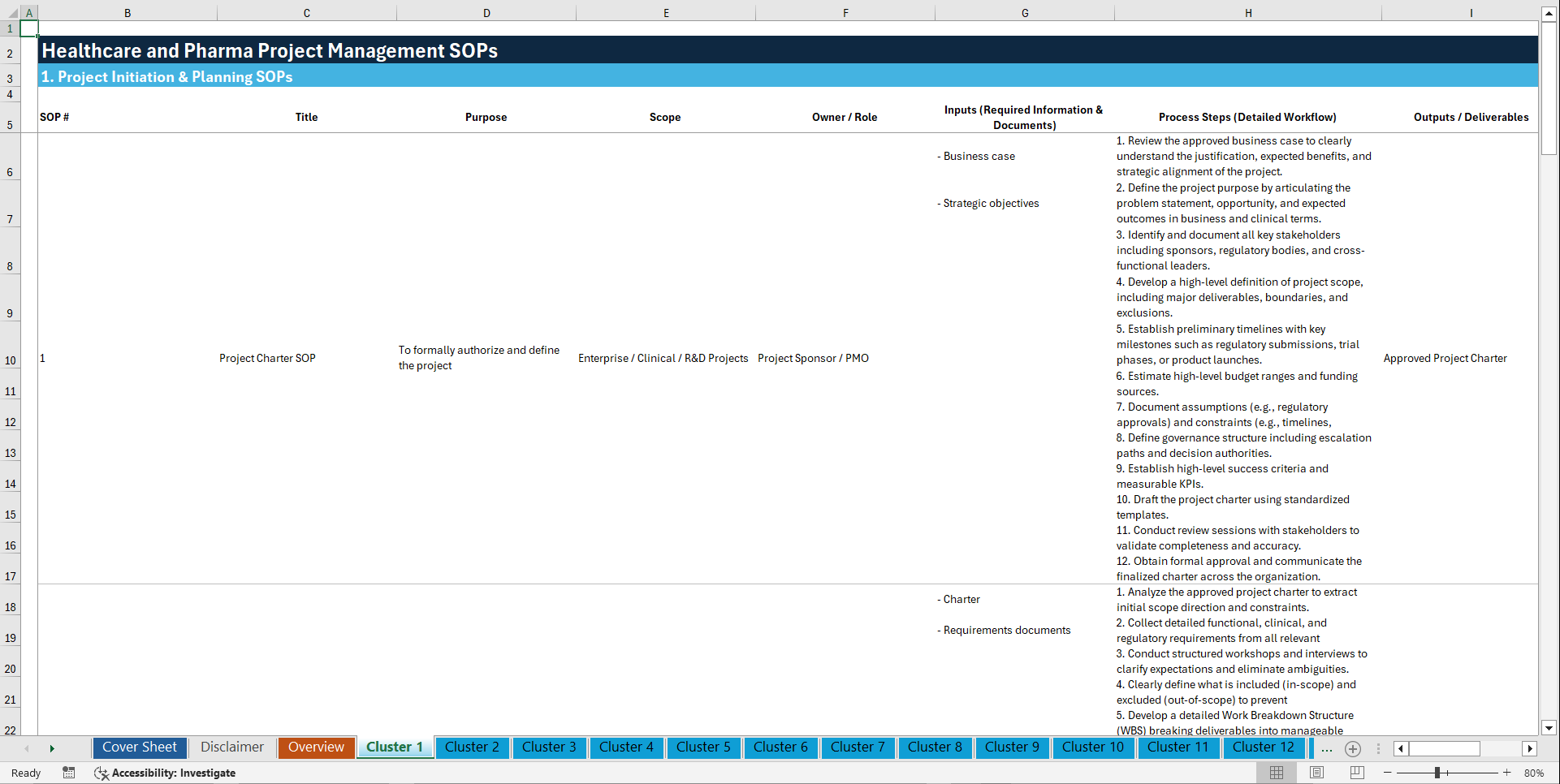 100+ Healthcare and Pharma Project Management SOPs (Excel template (XLSX)) Preview Image