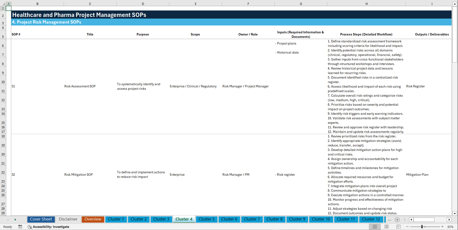100+ Healthcare and Pharma Project Management SOPs (Excel template (XLSX)) Preview Image