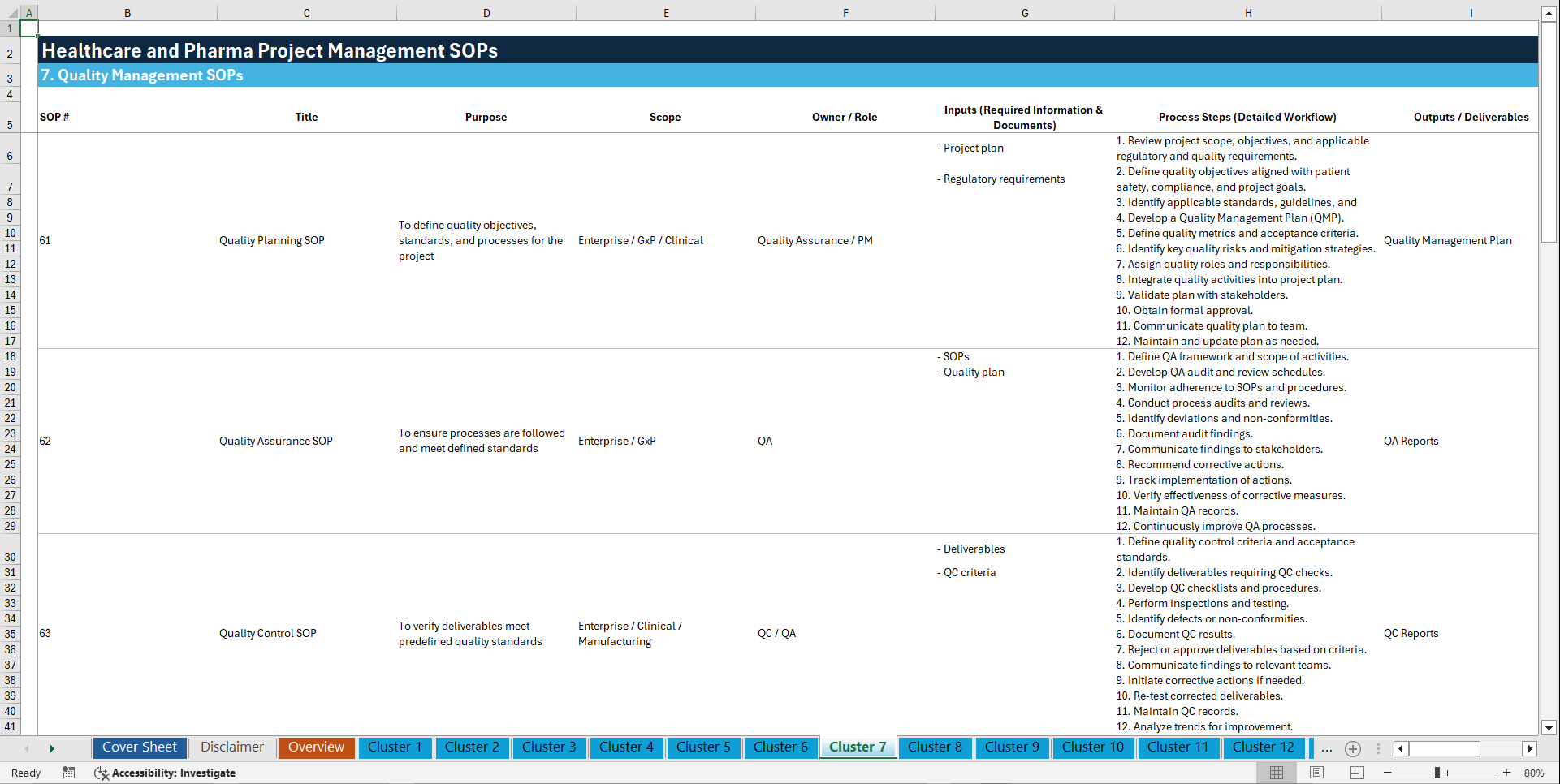100+ Healthcare and Pharma Project Management SOPs (Excel template (XLSX)) Preview Image