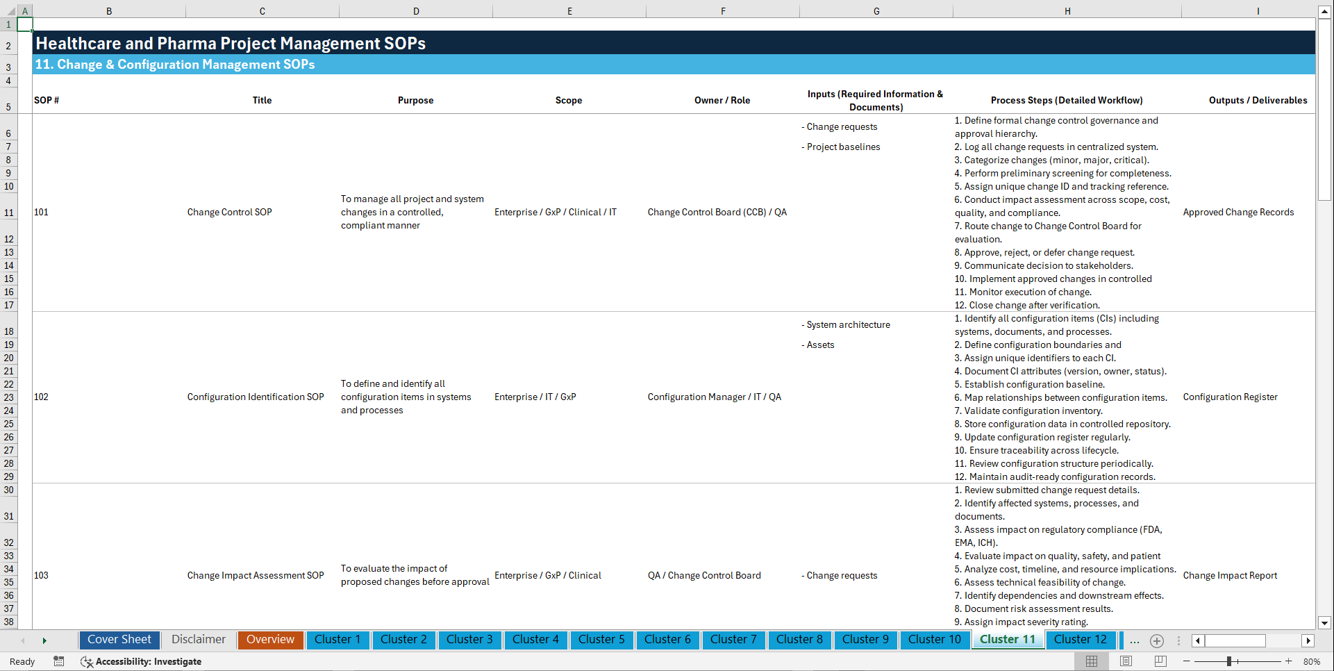 100+ Healthcare and Pharma Project Management SOPs (Excel template (XLSX)) Preview Image