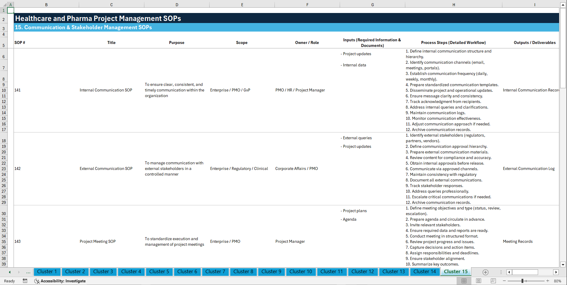 100+ Healthcare and Pharma Project Management SOPs (Excel template (XLSX)) Preview Image