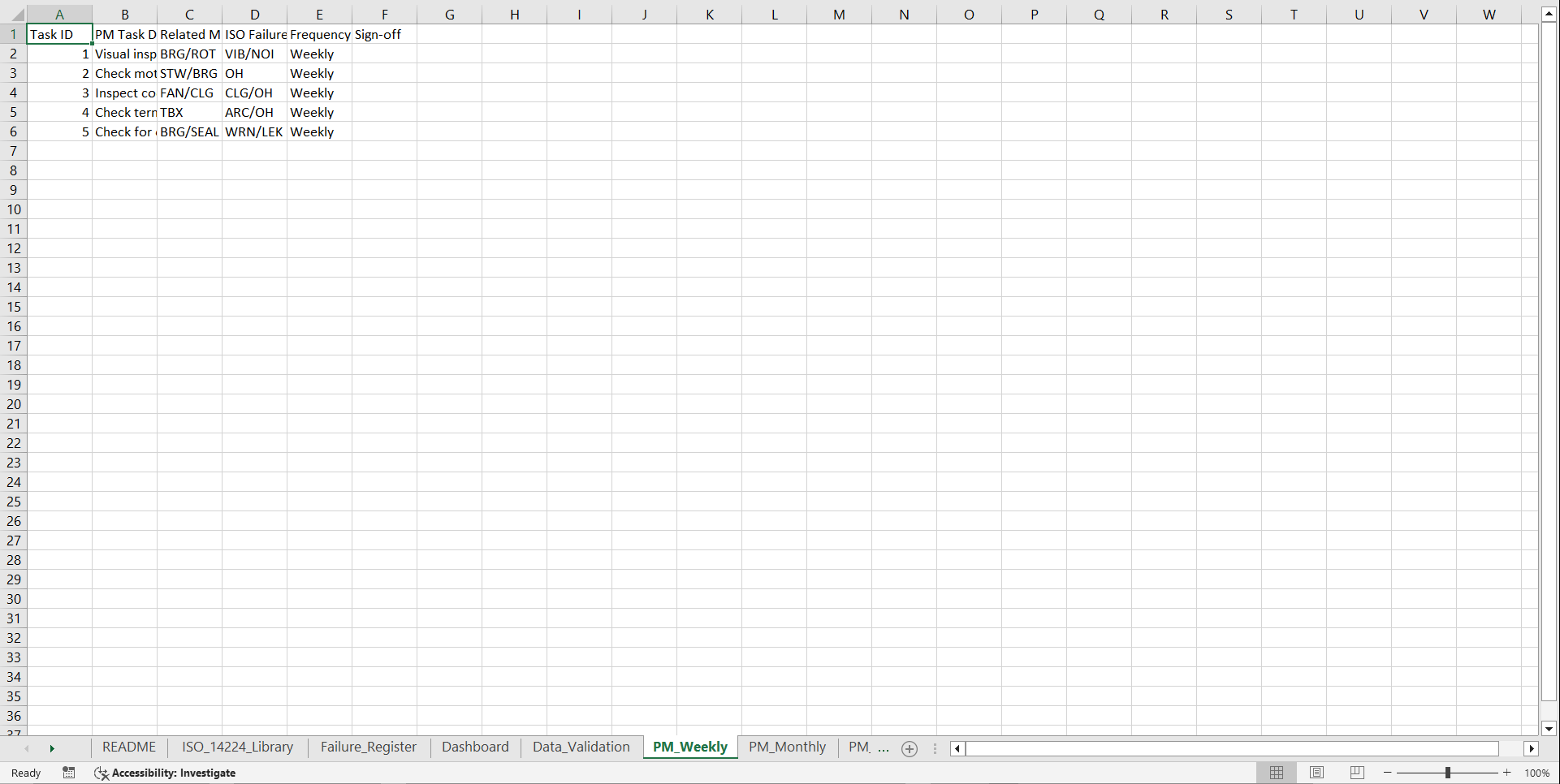 Motor Reliability ISO 14224 Master PM Dashboard (Excel template (XLSX)) Preview Image