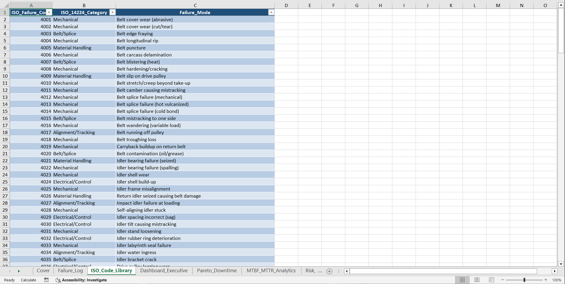 Conveyor Reliability Toolkit (Excel template (XLSX)) Preview Image