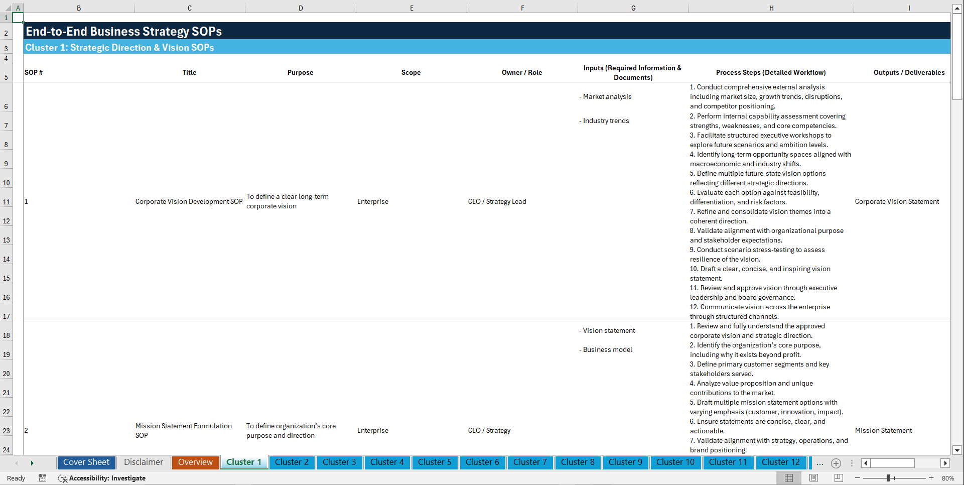 100+ End-to-End Business Strategy SOPs (Excel template (XLSX)) Preview Image