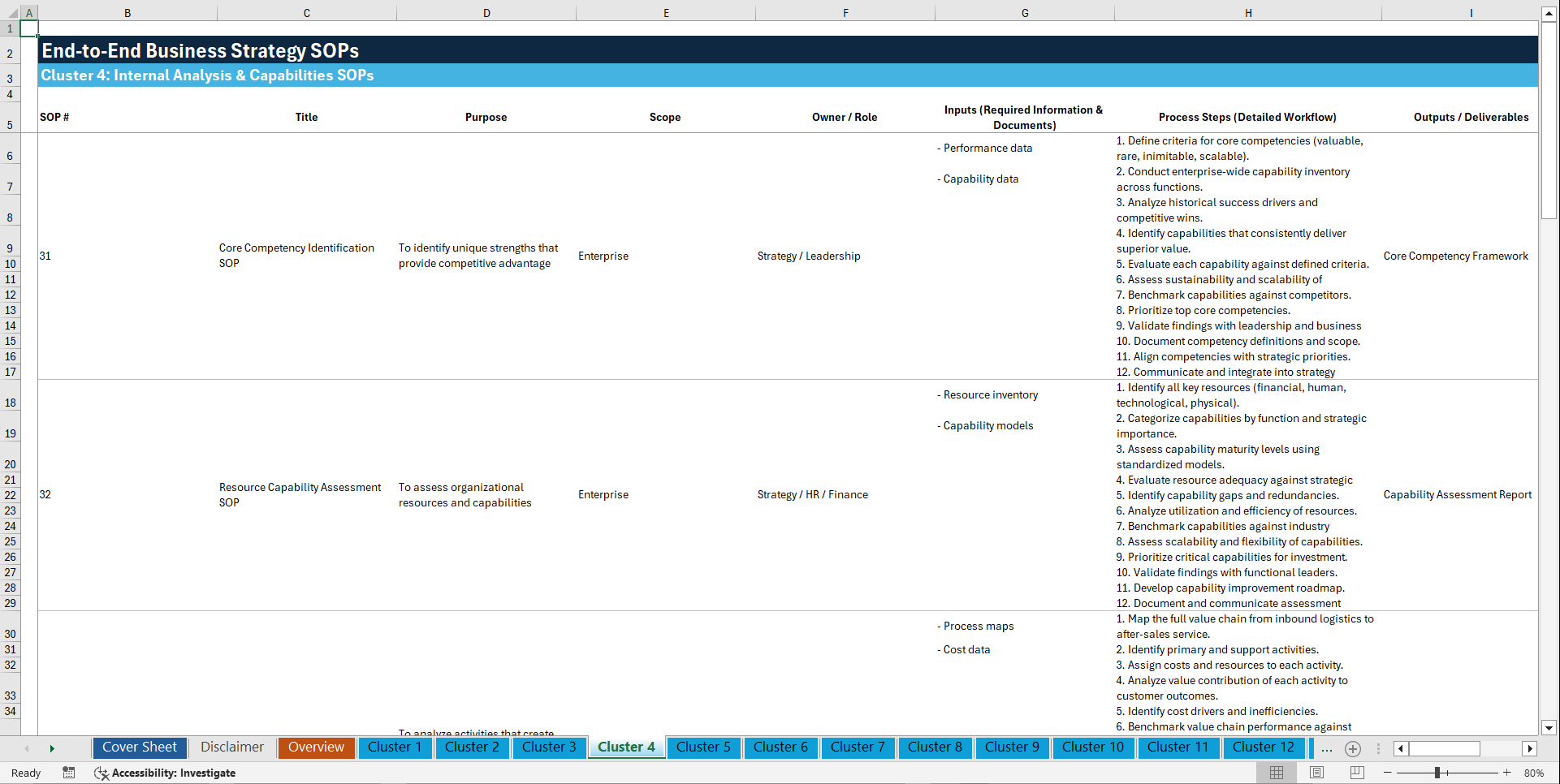 100+ End-to-End Business Strategy SOPs (Excel template (XLSX)) Preview Image