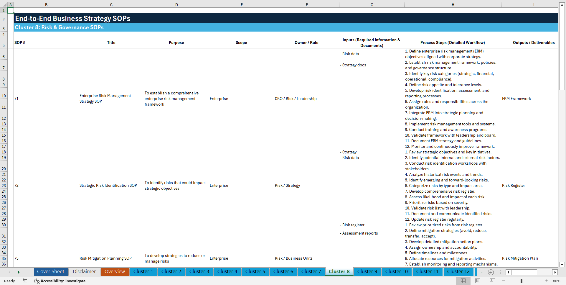 100+ End-to-End Business Strategy SOPs (Excel template (XLSX)) Preview Image