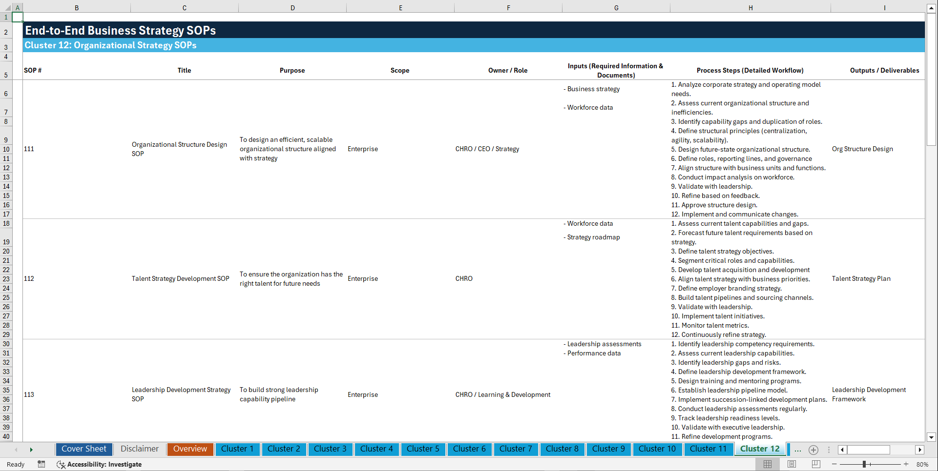 100+ End-to-End Business Strategy SOPs (Excel template (XLSX)) Preview Image
