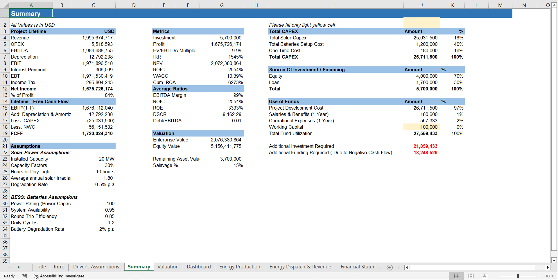 Solar PV + BESS Financial Projection Model Template (Excel template (XLSX)) Preview Image