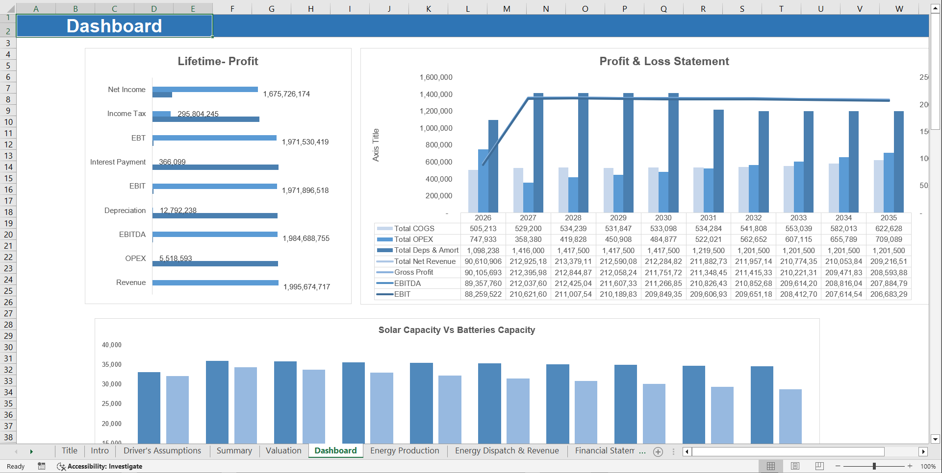 Solar PV + BESS Financial Projection Model Template (Excel template (XLSX)) Preview Image