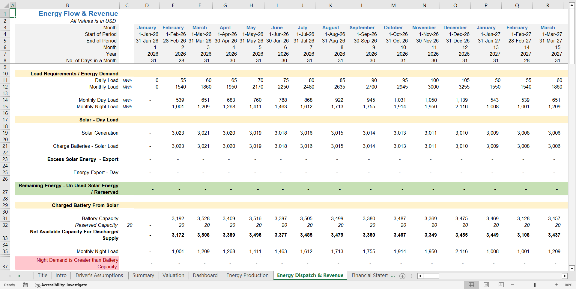 Solar PV + BESS Financial Projection Model Template (Excel template (XLSX)) Preview Image