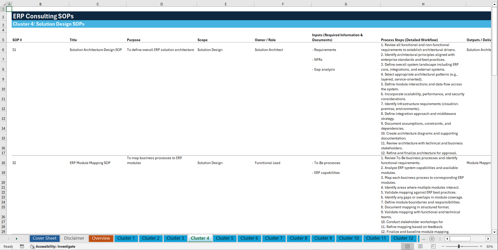 100+ Enterprise Resource Planning (ERP) Consulting SOPs (Excel template (XLSX)) Preview Image