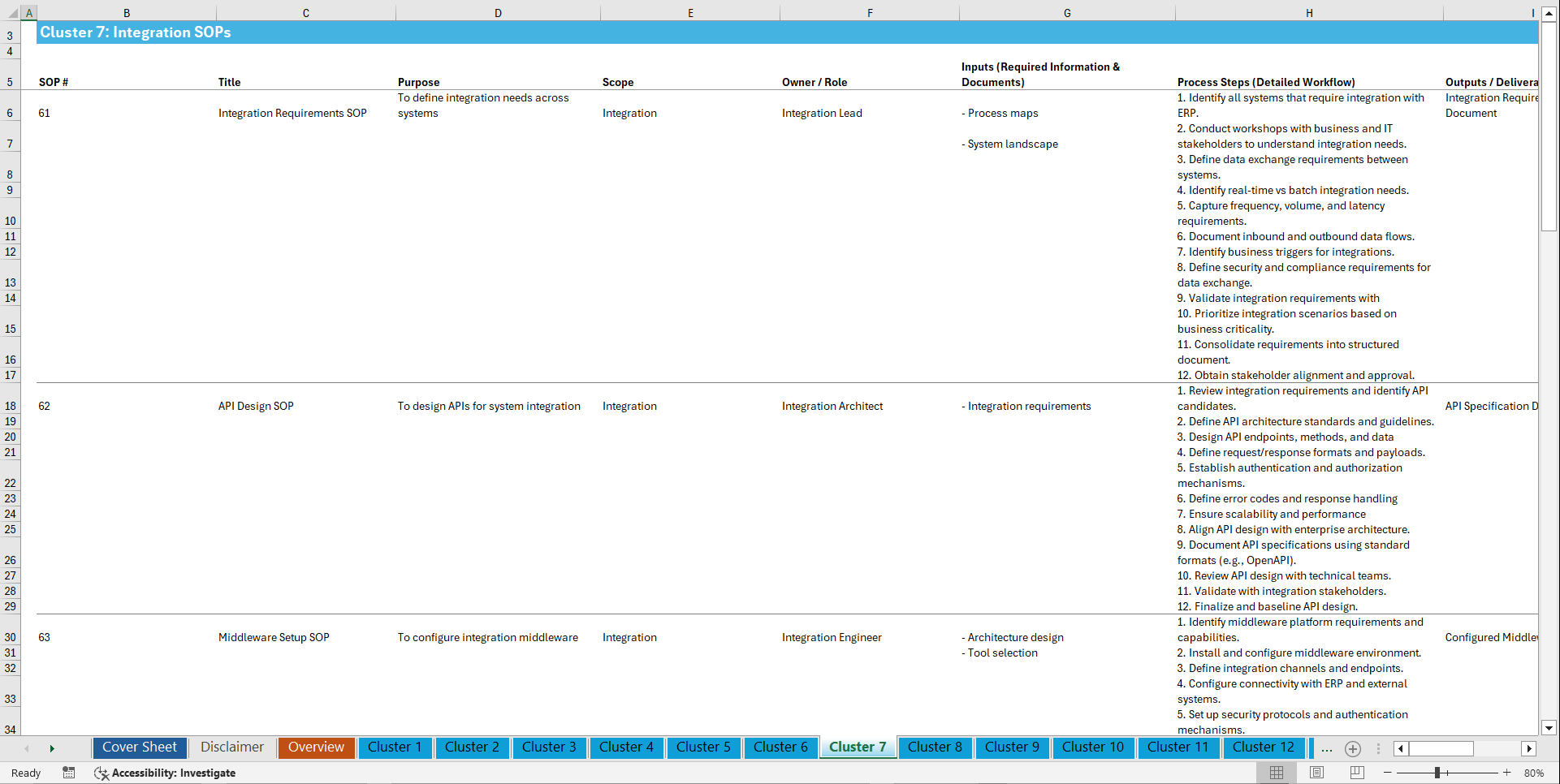 100+ Enterprise Resource Planning (ERP) Consulting SOPs (Excel template (XLSX)) Preview Image