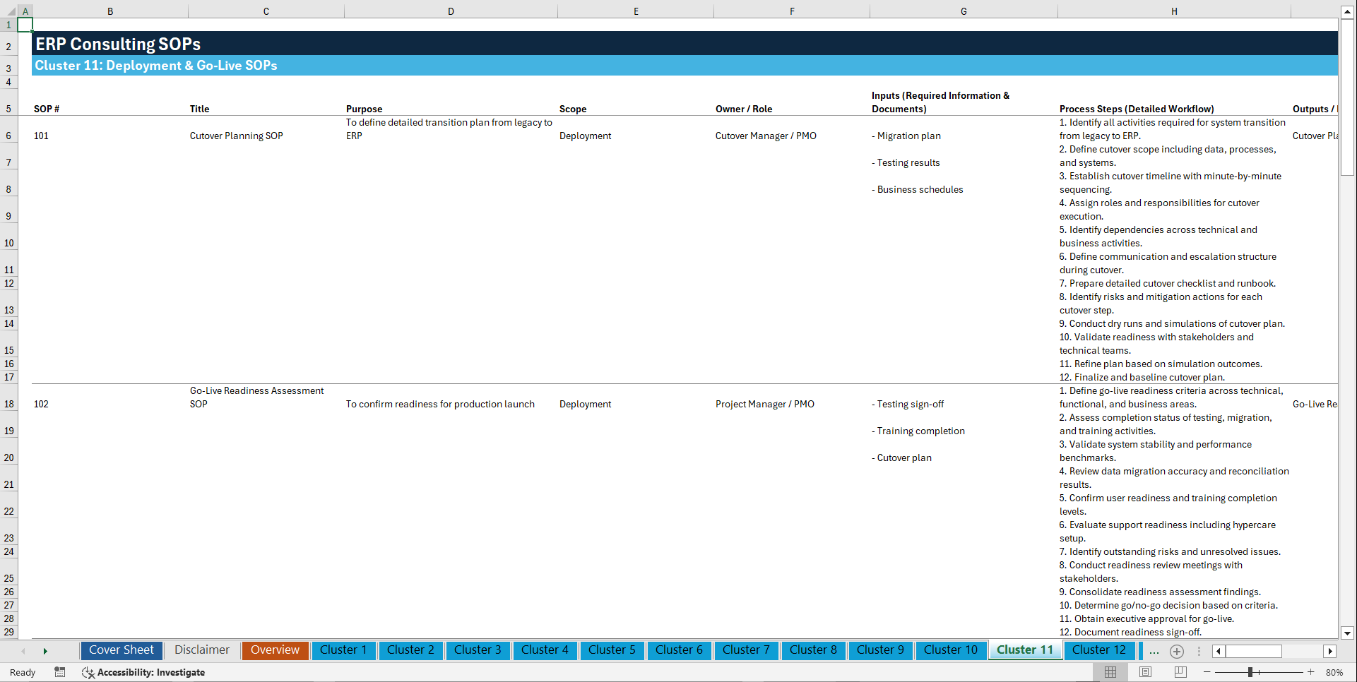 100+ Enterprise Resource Planning (ERP) Consulting SOPs (Excel template (XLSX)) Preview Image
