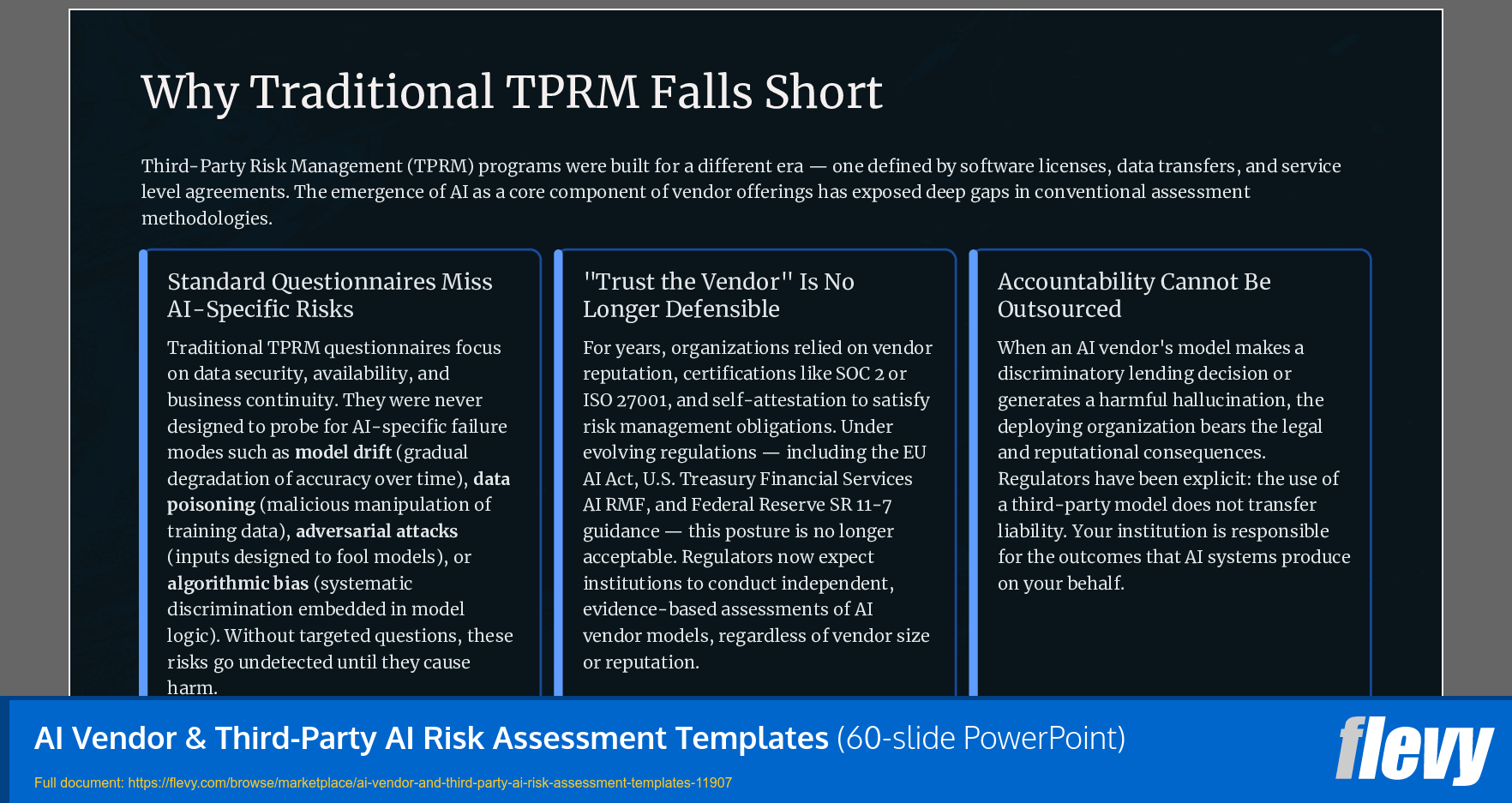 AI Vendor & Third-Party AI Risk Assessment Templates (60-slide PPT PowerPoint presentation template (PPTX)) Preview Image