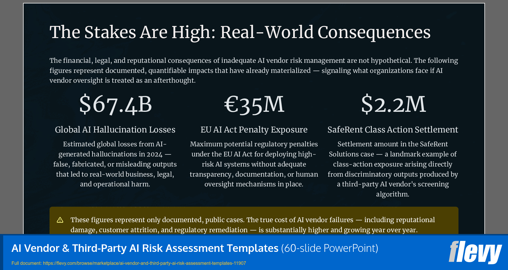 AI Vendor & Third-Party AI Risk Assessment Templates (60-slide PPT PowerPoint presentation template (PPTX)) Preview Image