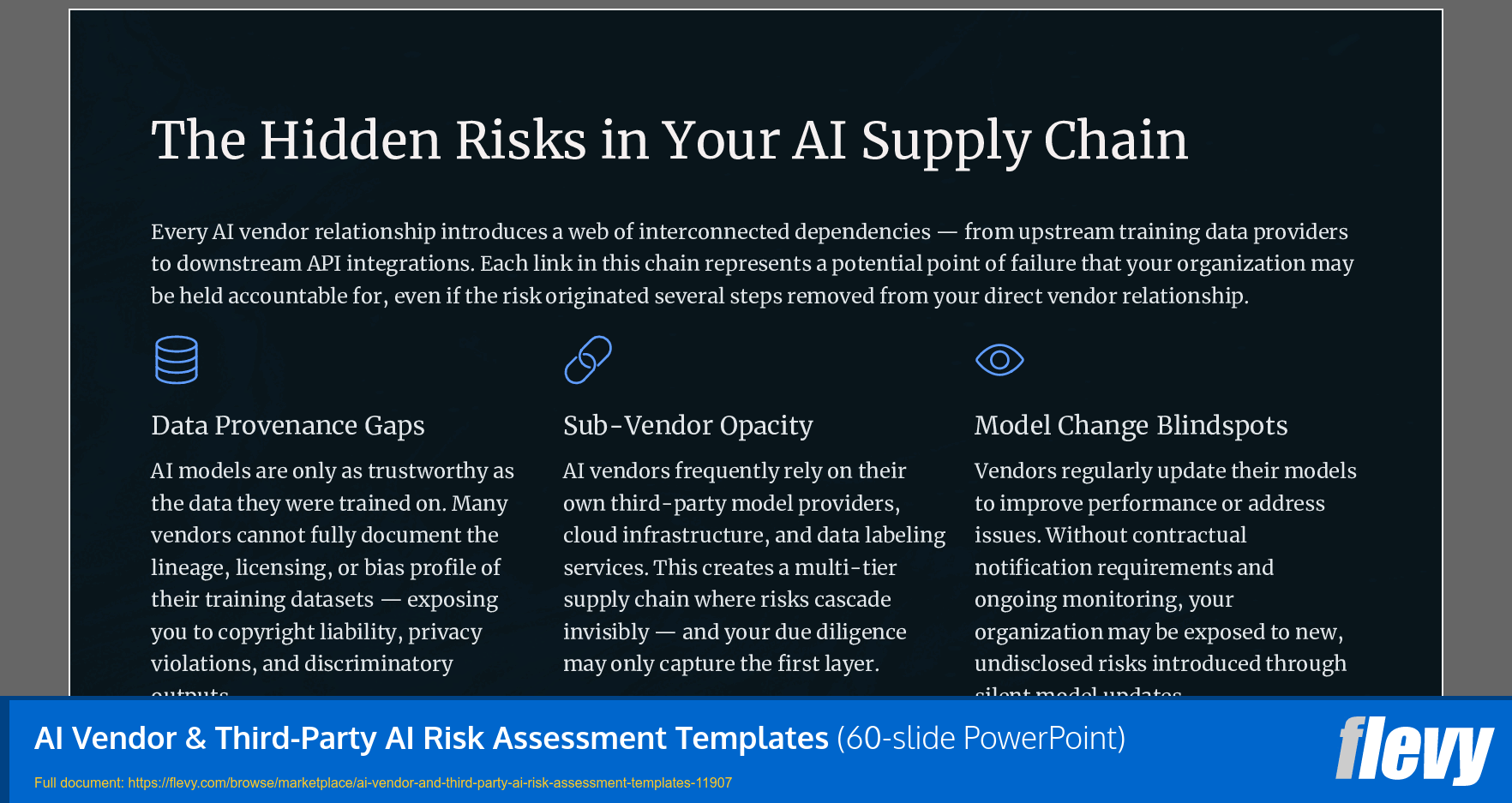 AI Vendor & Third-Party AI Risk Assessment Templates (60-slide PPT PowerPoint presentation template (PPTX)) Preview Image