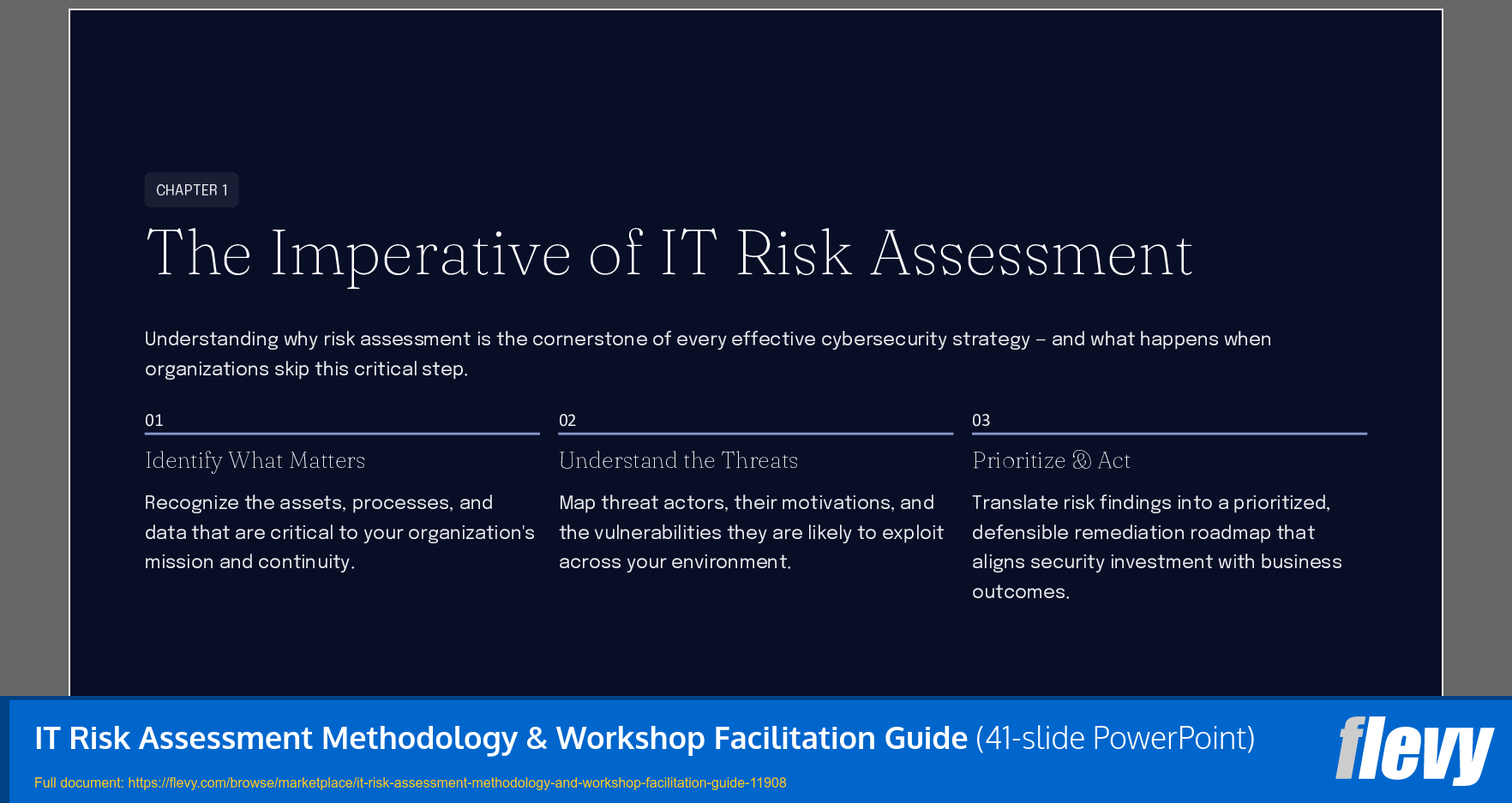 IT Risk Assessment Methodology & Workshop Facilitation Guide (41-slide PPT PowerPoint presentation template (PPTX)) Preview Image