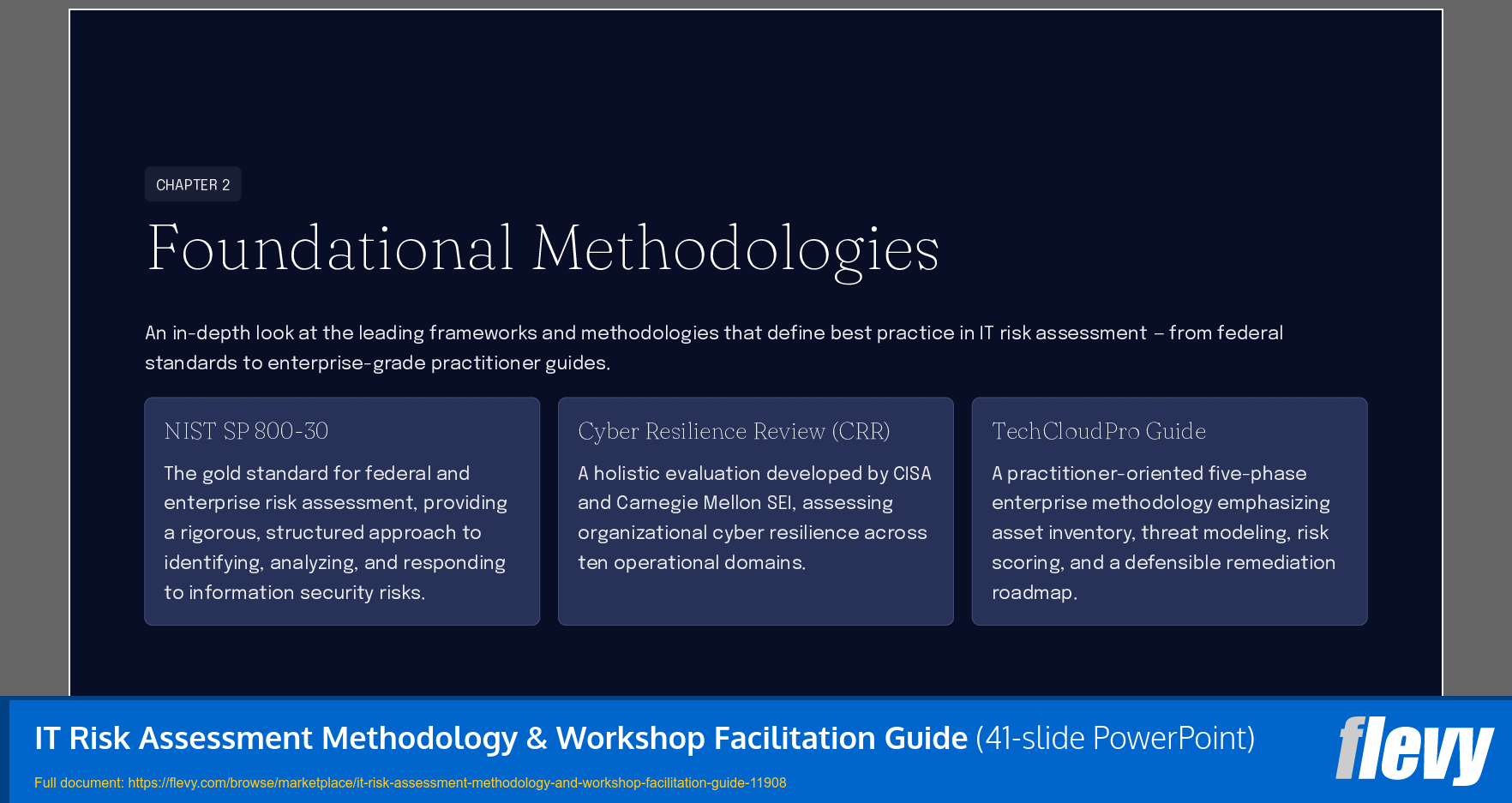 IT Risk Assessment Methodology & Workshop Facilitation Guide (41-slide PPT PowerPoint presentation template (PPTX)) Preview Image