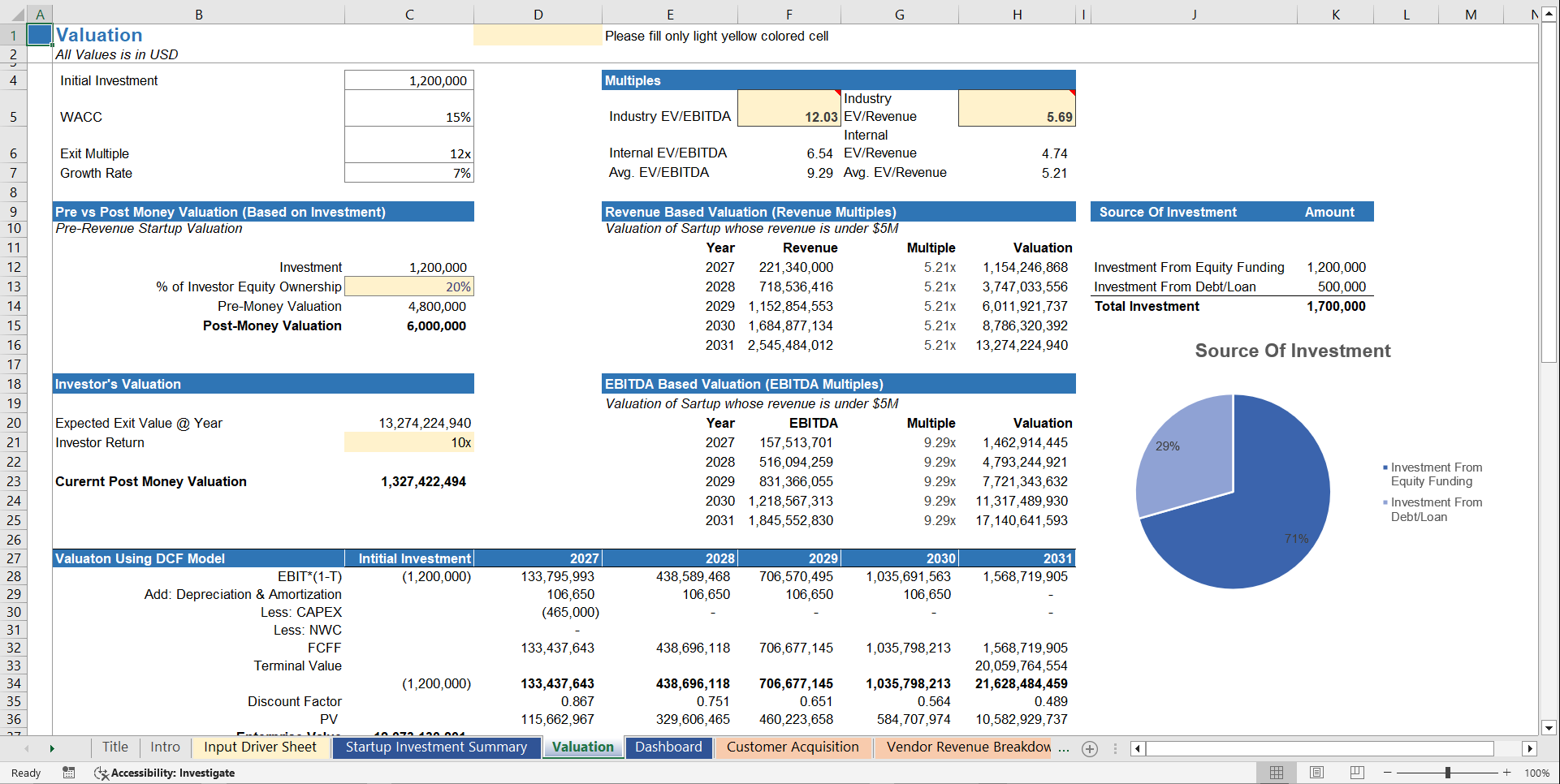 Equipment Rental Marketplace Financial Projection Model (Excel template (XLSX)) Preview Image