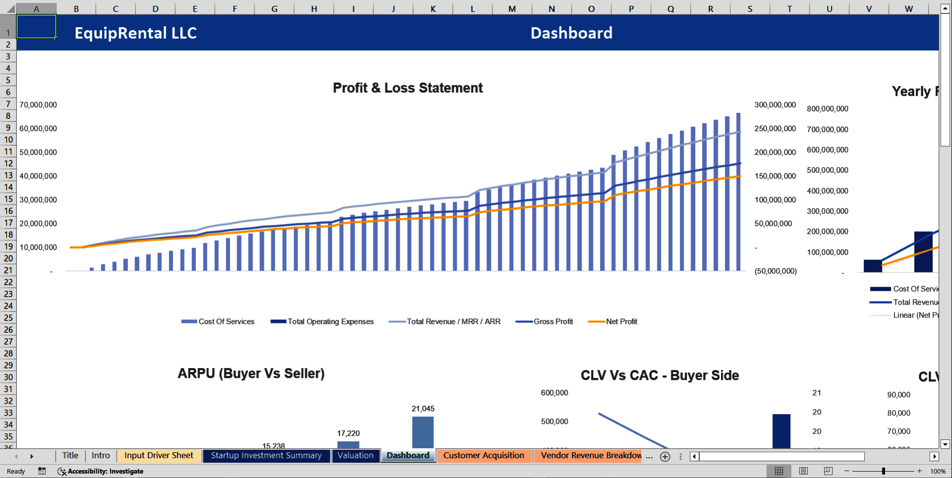 Equipment Rental Marketplace Financial Projection Model (Excel template (XLSX)) Preview Image