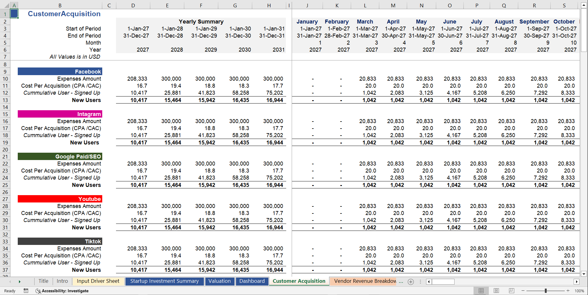 Equipment Rental Marketplace Financial Projection Model (Excel template (XLSX)) Preview Image