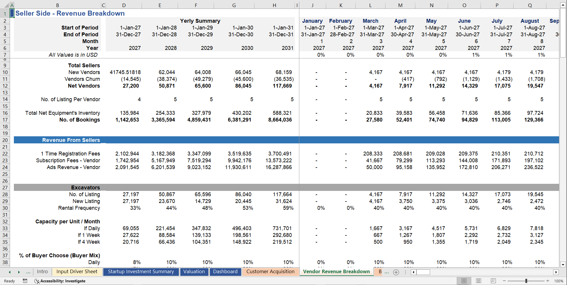 Equipment Rental Marketplace Financial Projection Model (Excel template (XLSX)) Preview Image