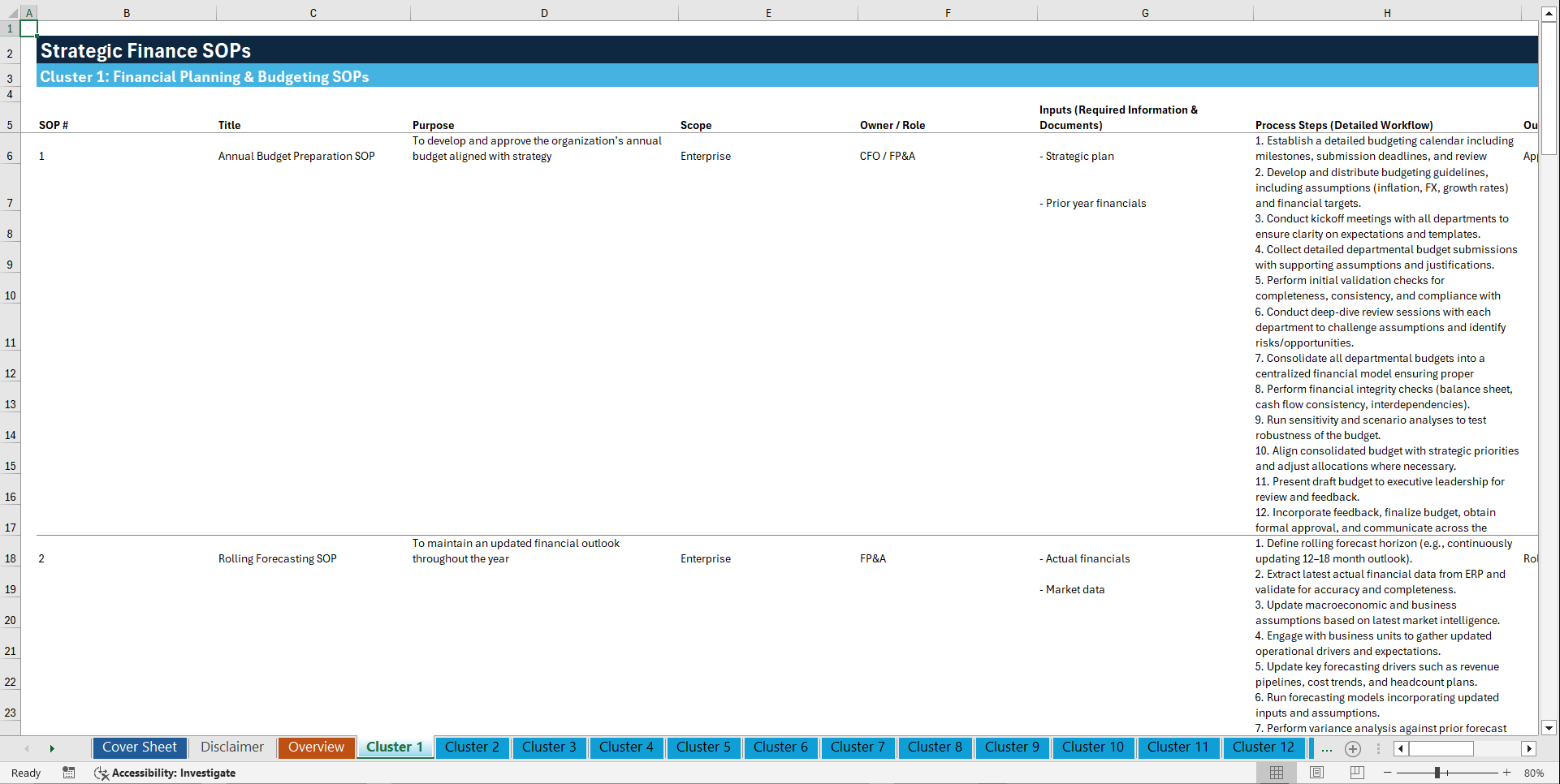100+ Strategic Finance SOPs (Excel template (XLSX)) Preview Image