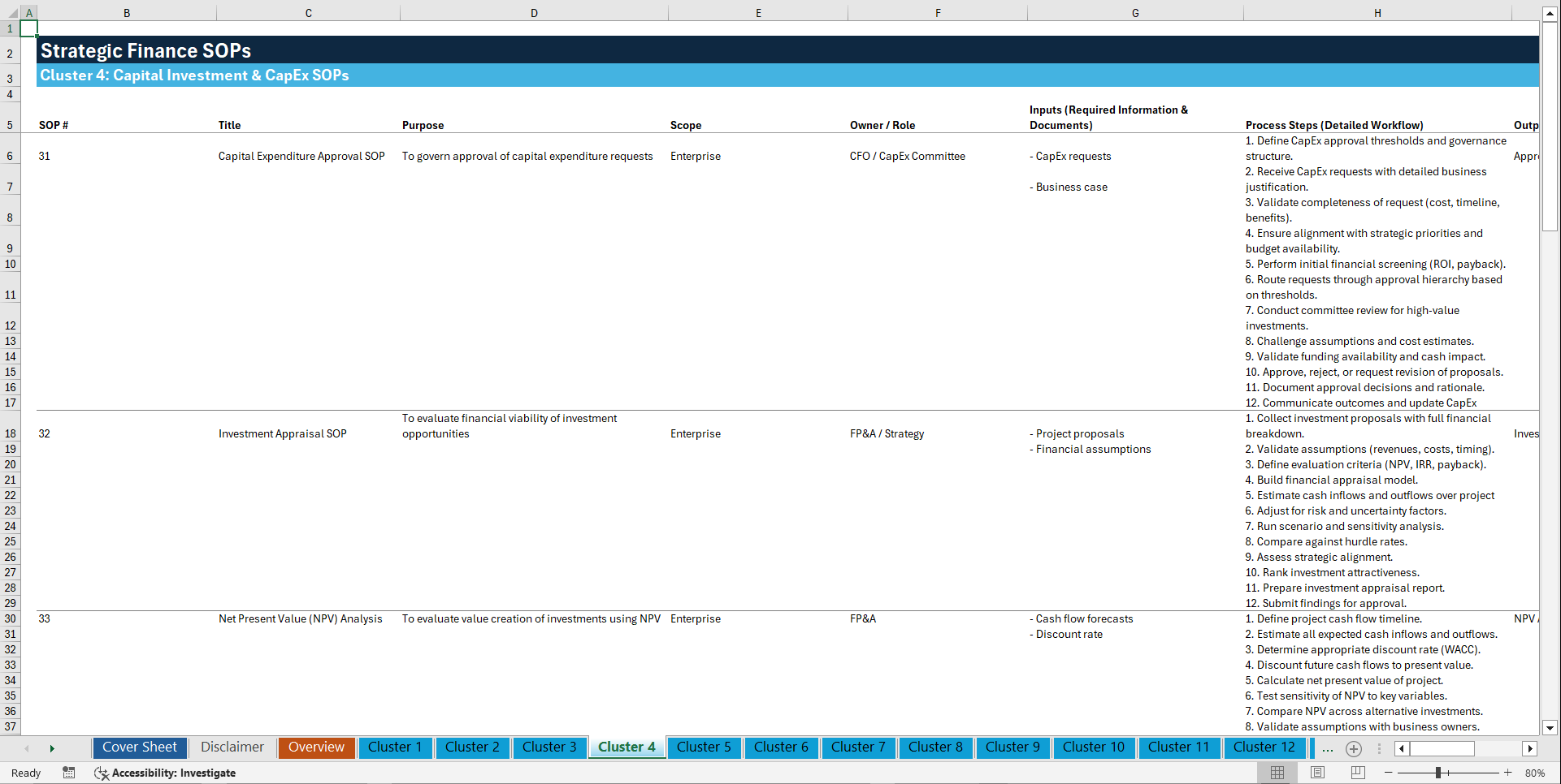 100+ Strategic Finance SOPs (Excel template (XLSX)) Preview Image