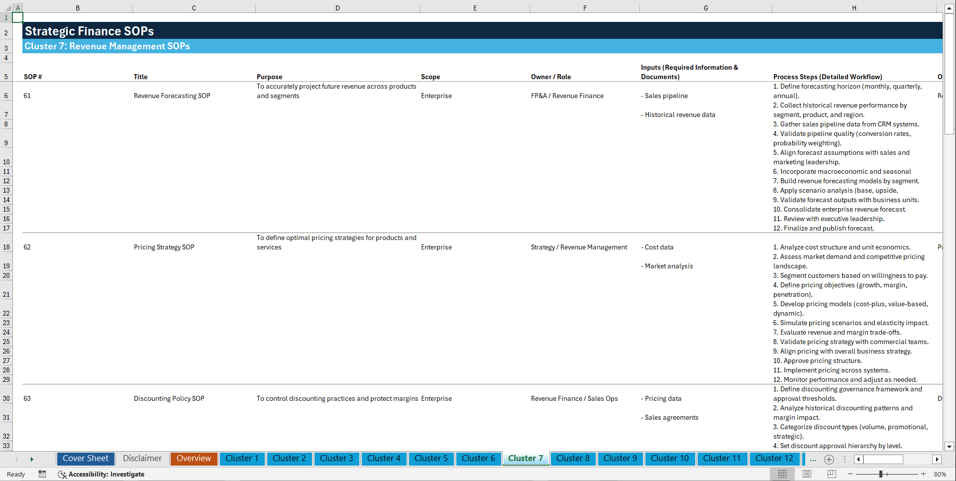 100+ Strategic Finance SOPs (Excel template (XLSX)) Preview Image