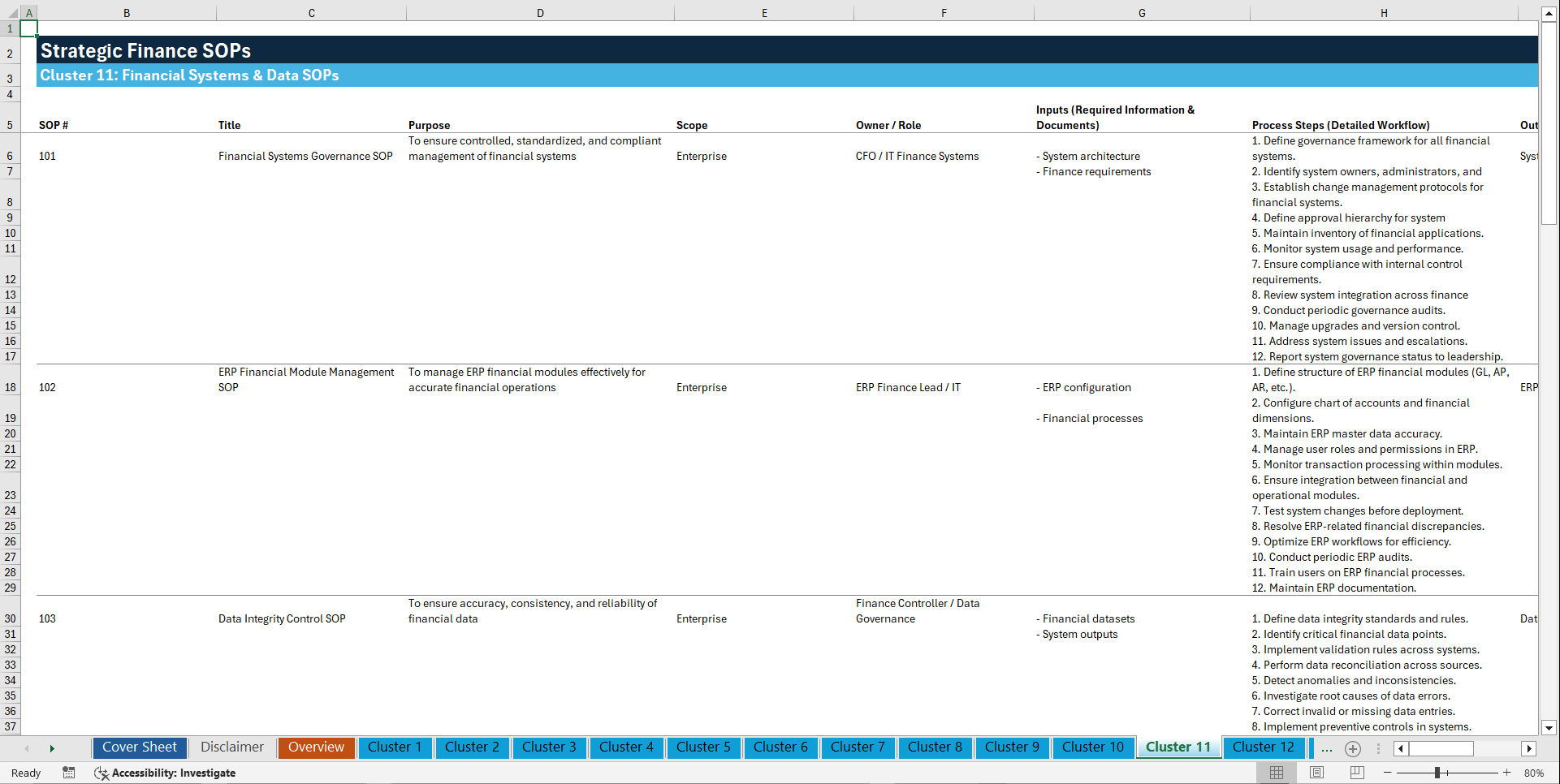 100+ Strategic Finance SOPs (Excel template (XLSX)) Preview Image