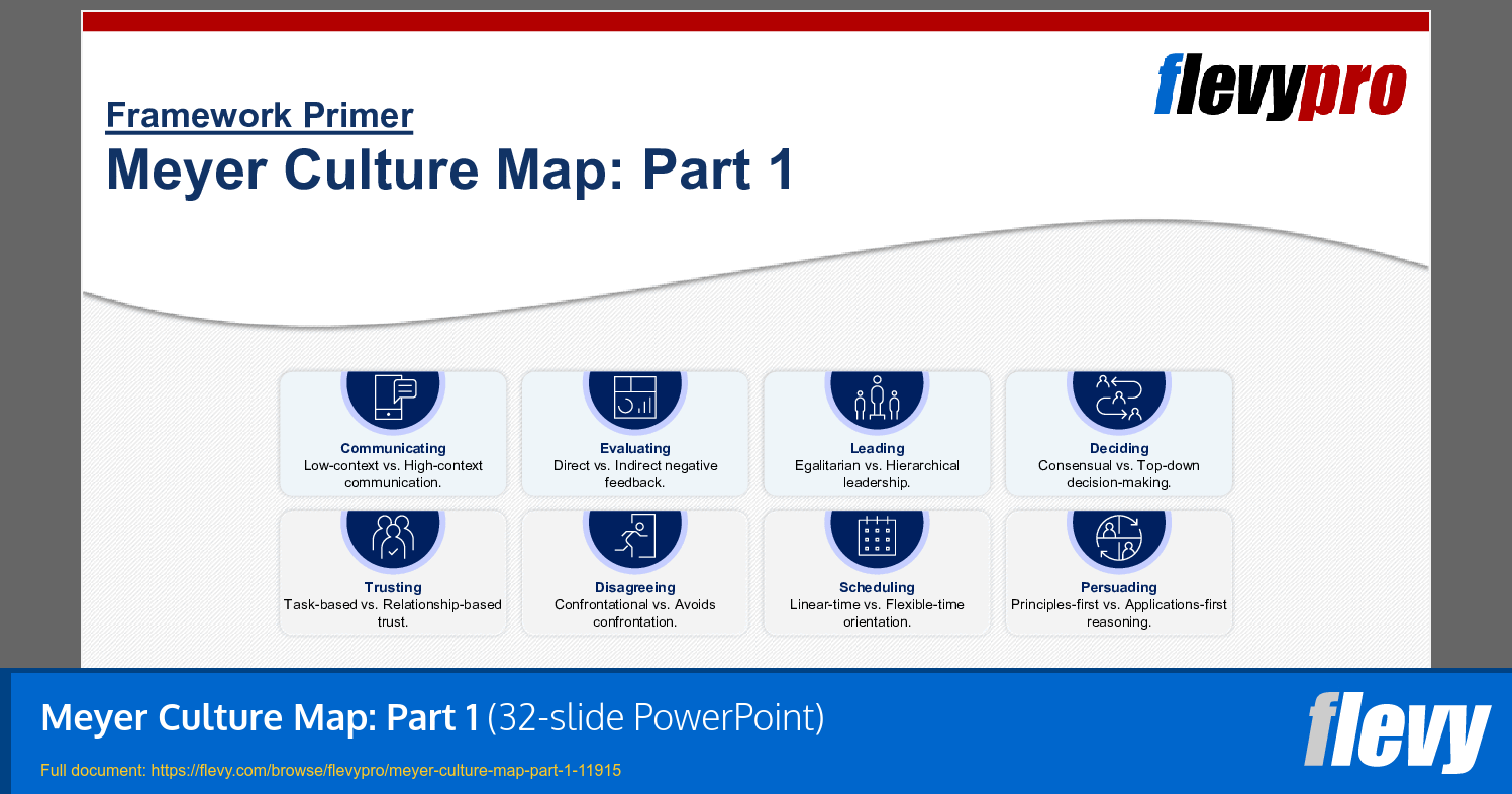Meyer Culture Map: Part 1 (32-slide PPT PowerPoint presentation template (PPTX)) Preview Image