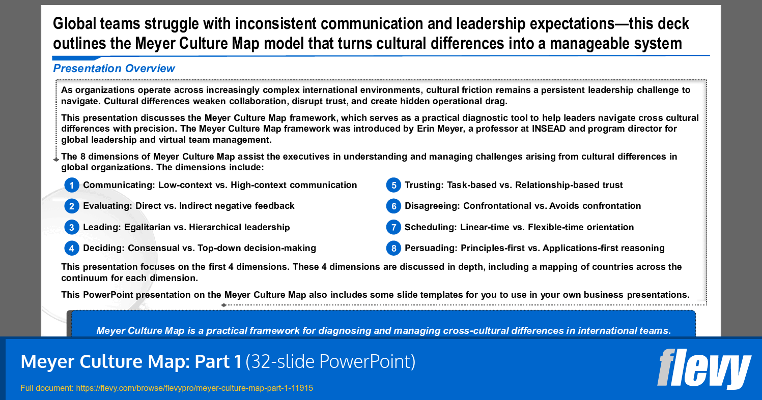 Meyer Culture Map: Part 1 (32-slide PPT PowerPoint presentation template (PPTX)) Preview Image