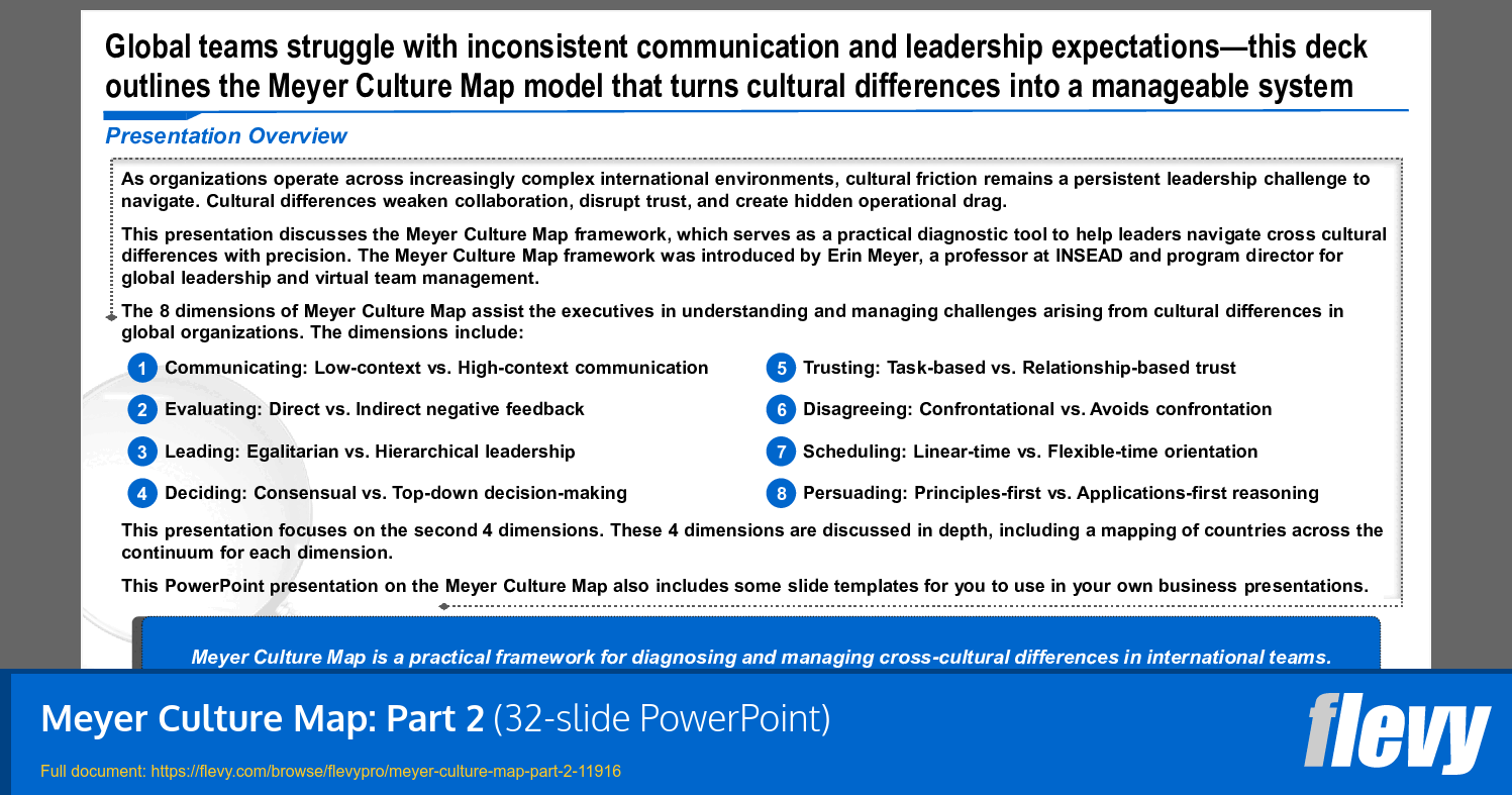 Meyer Culture Map: Part 2 (32-slide PPT PowerPoint presentation template (PPTX)) Preview Image