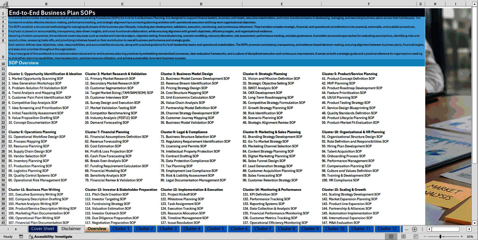100+ End-to-End (E2E) Business Plan SOPs (Excel template (XLSX)) Preview Image