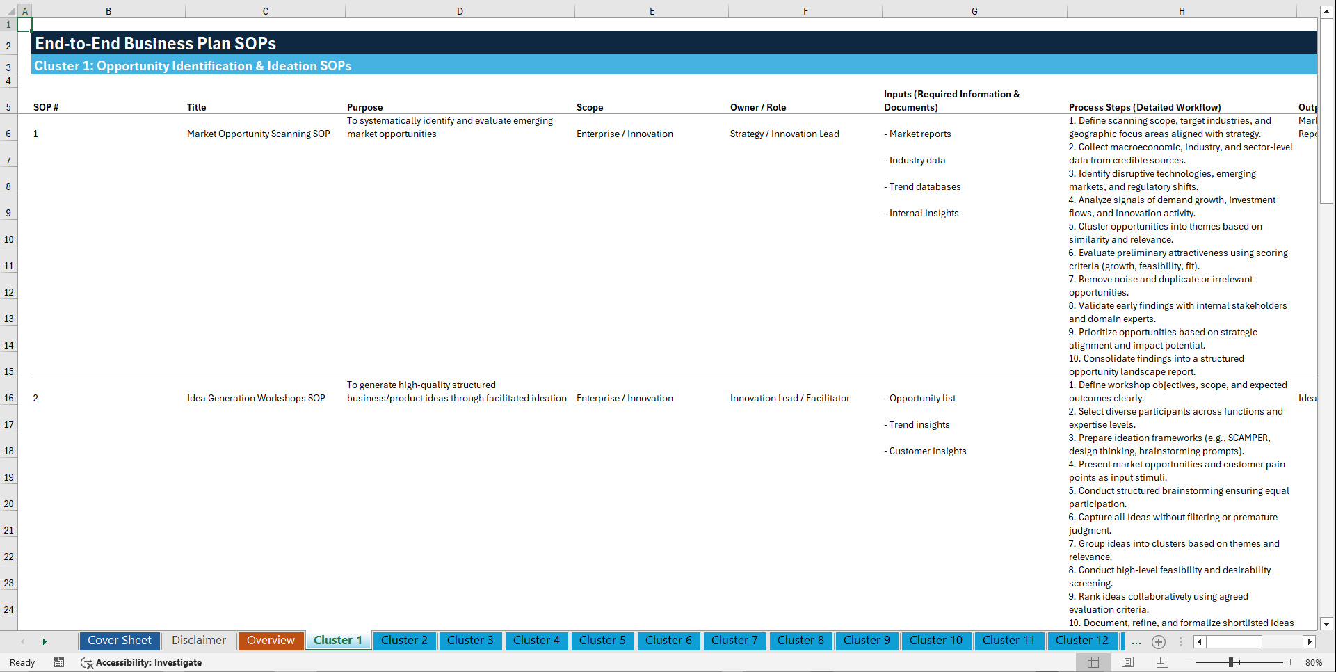 100+ End-to-End (E2E) Business Plan SOPs (Excel template (XLSX)) Preview Image