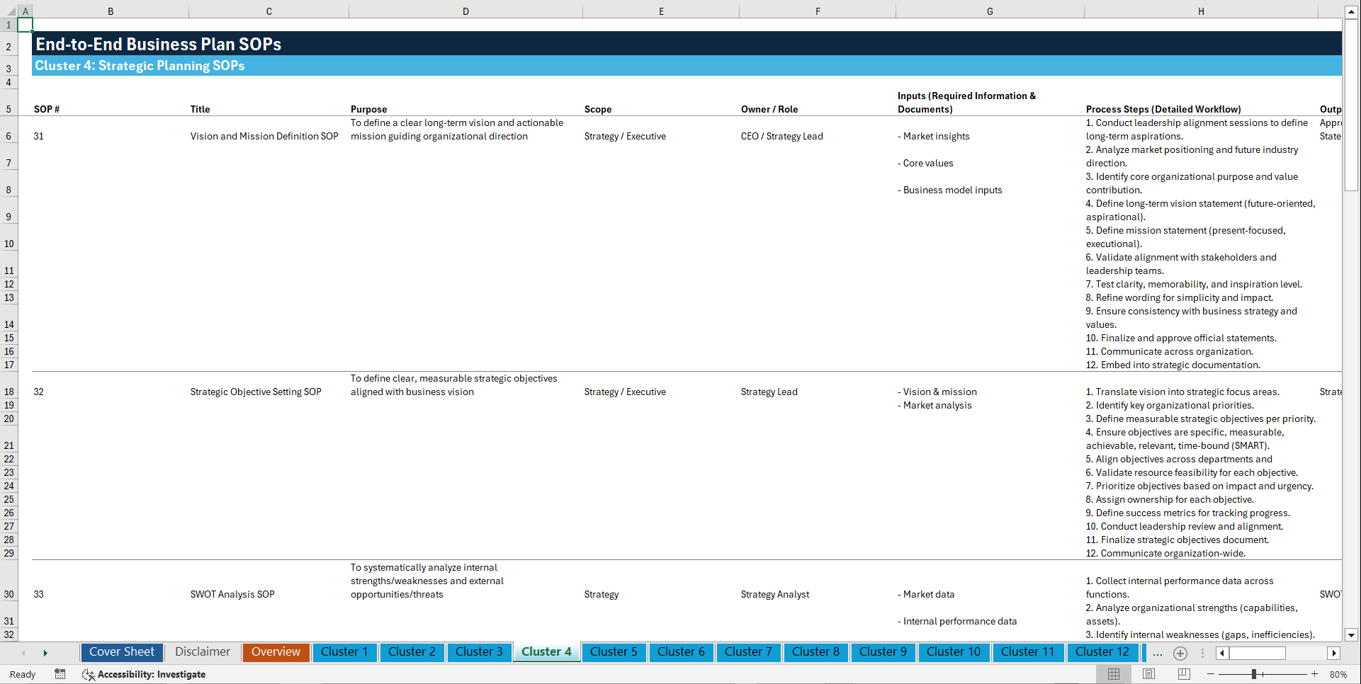 100+ End-to-End (E2E) Business Plan SOPs (Excel template (XLSX)) Preview Image
