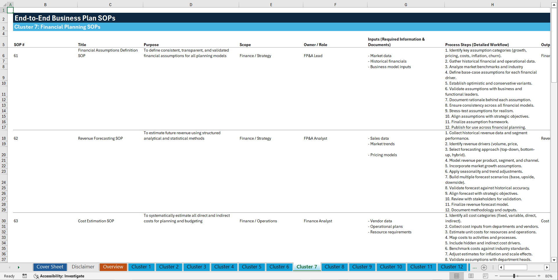 100+ End-to-End (E2E) Business Plan SOPs (Excel template (XLSX)) Preview Image