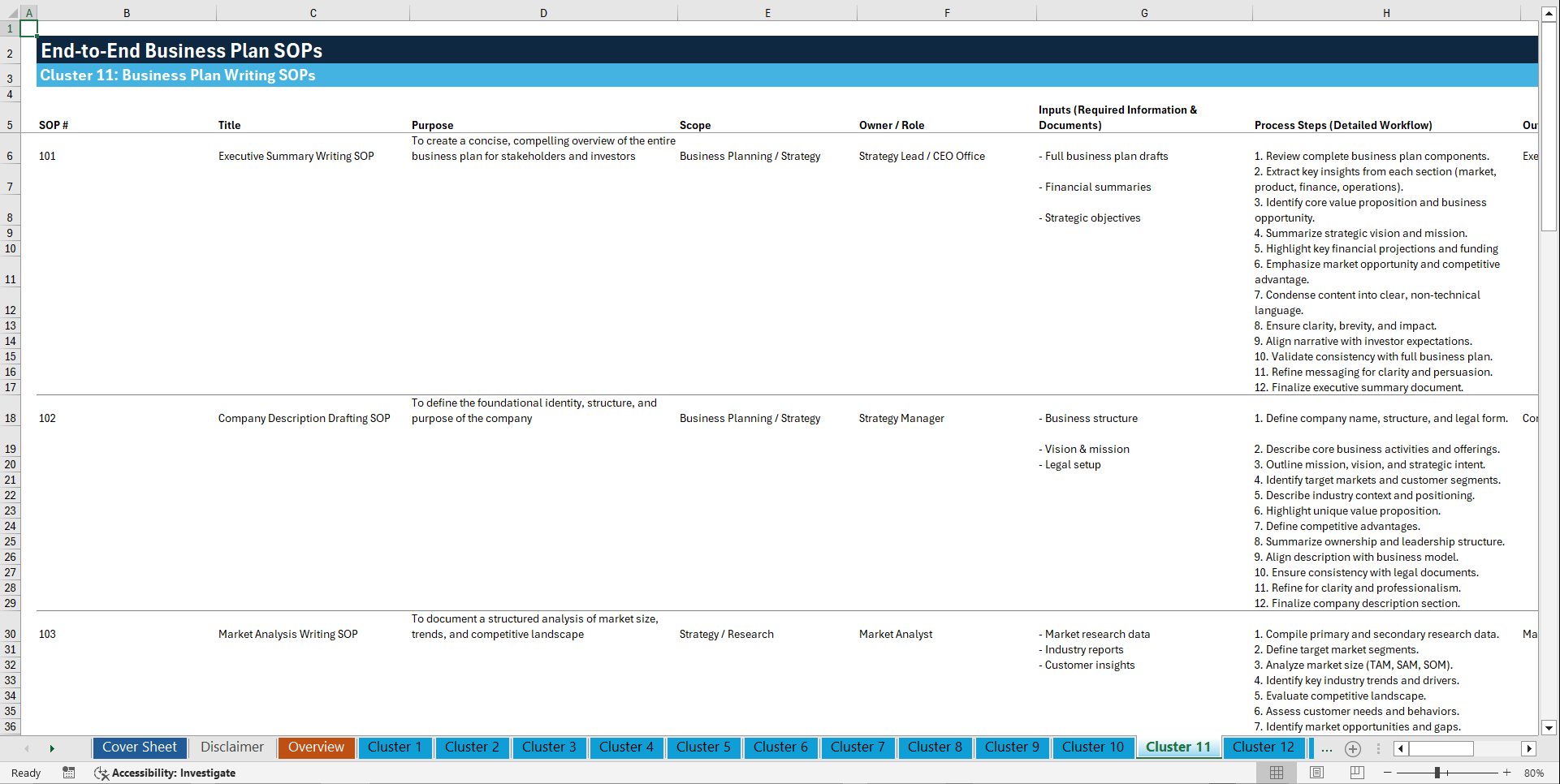 100+ End-to-End (E2E) Business Plan SOPs (Excel template (XLSX)) Preview Image