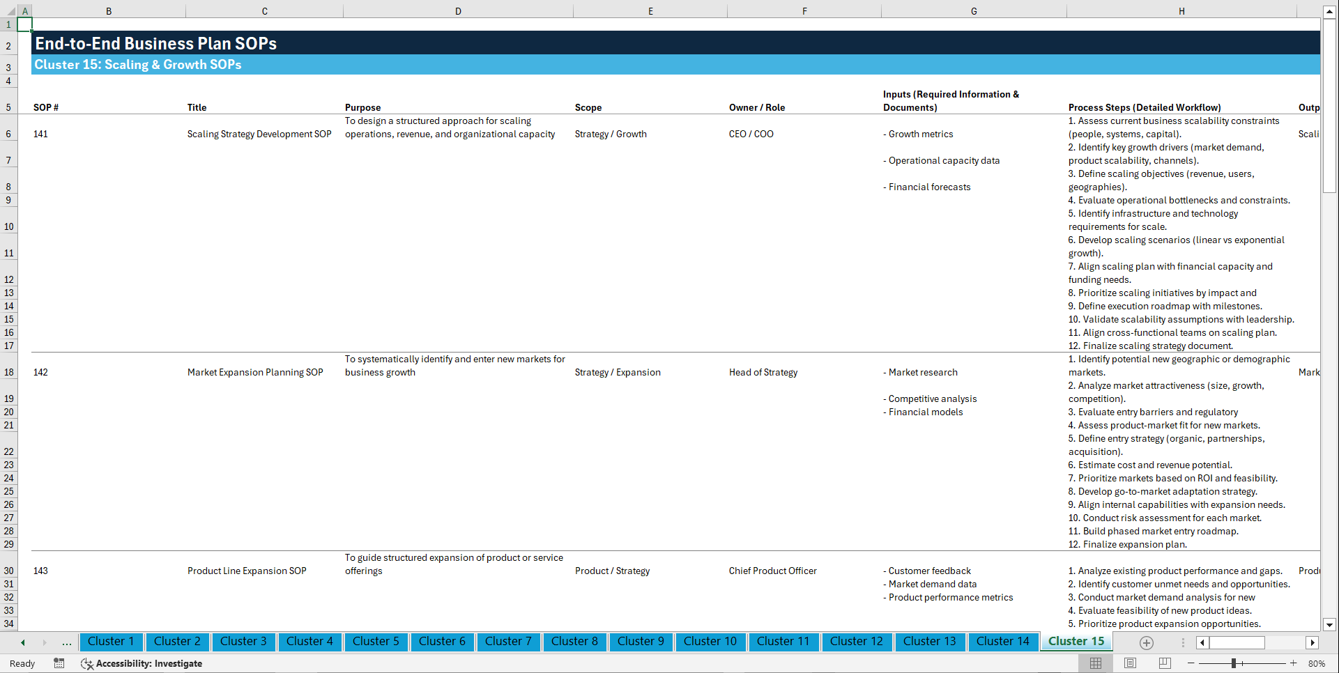 100+ End-to-End (E2E) Business Plan SOPs (Excel template (XLSX)) Preview Image